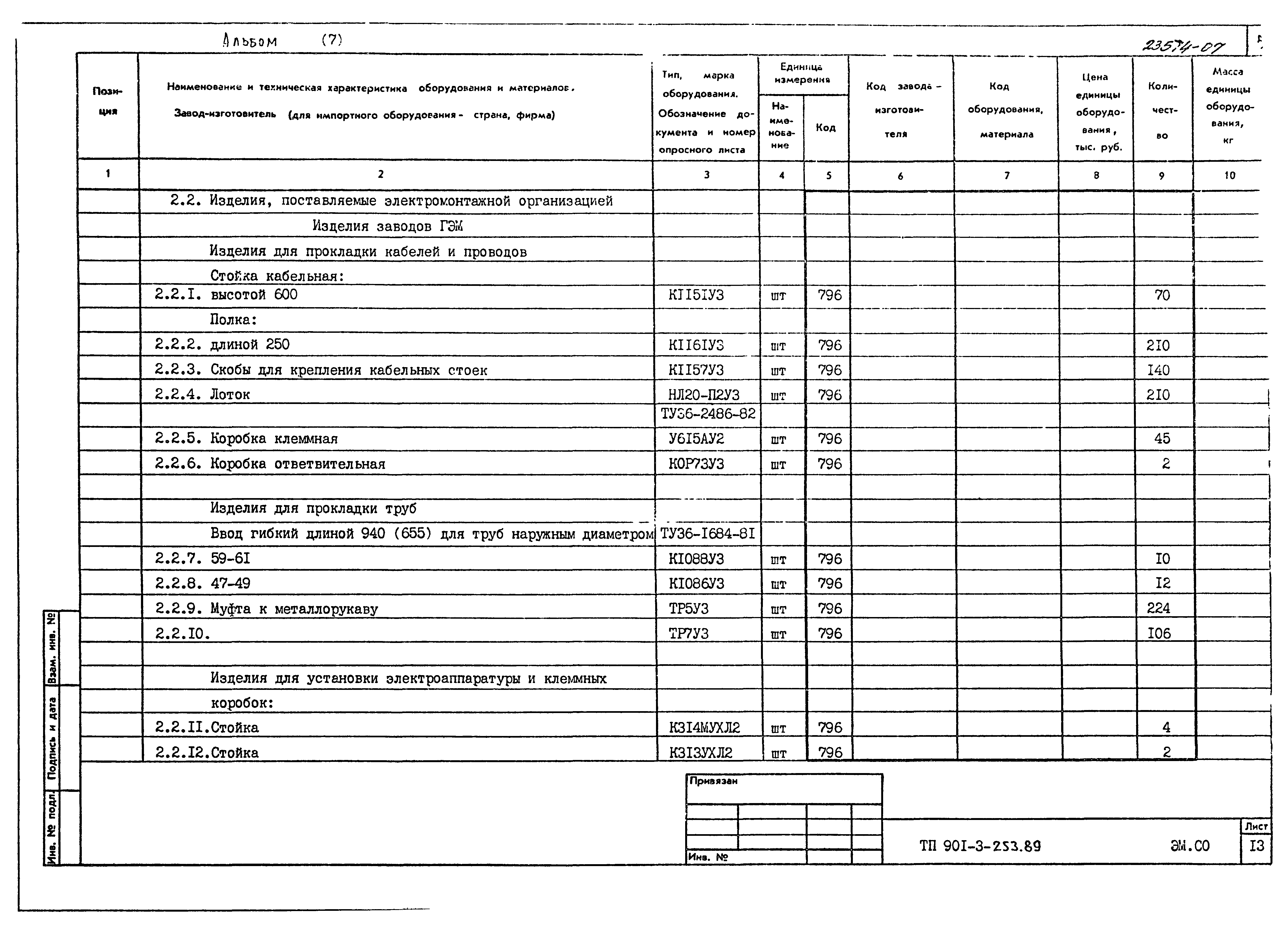 Типовой проект 901-3-253.89