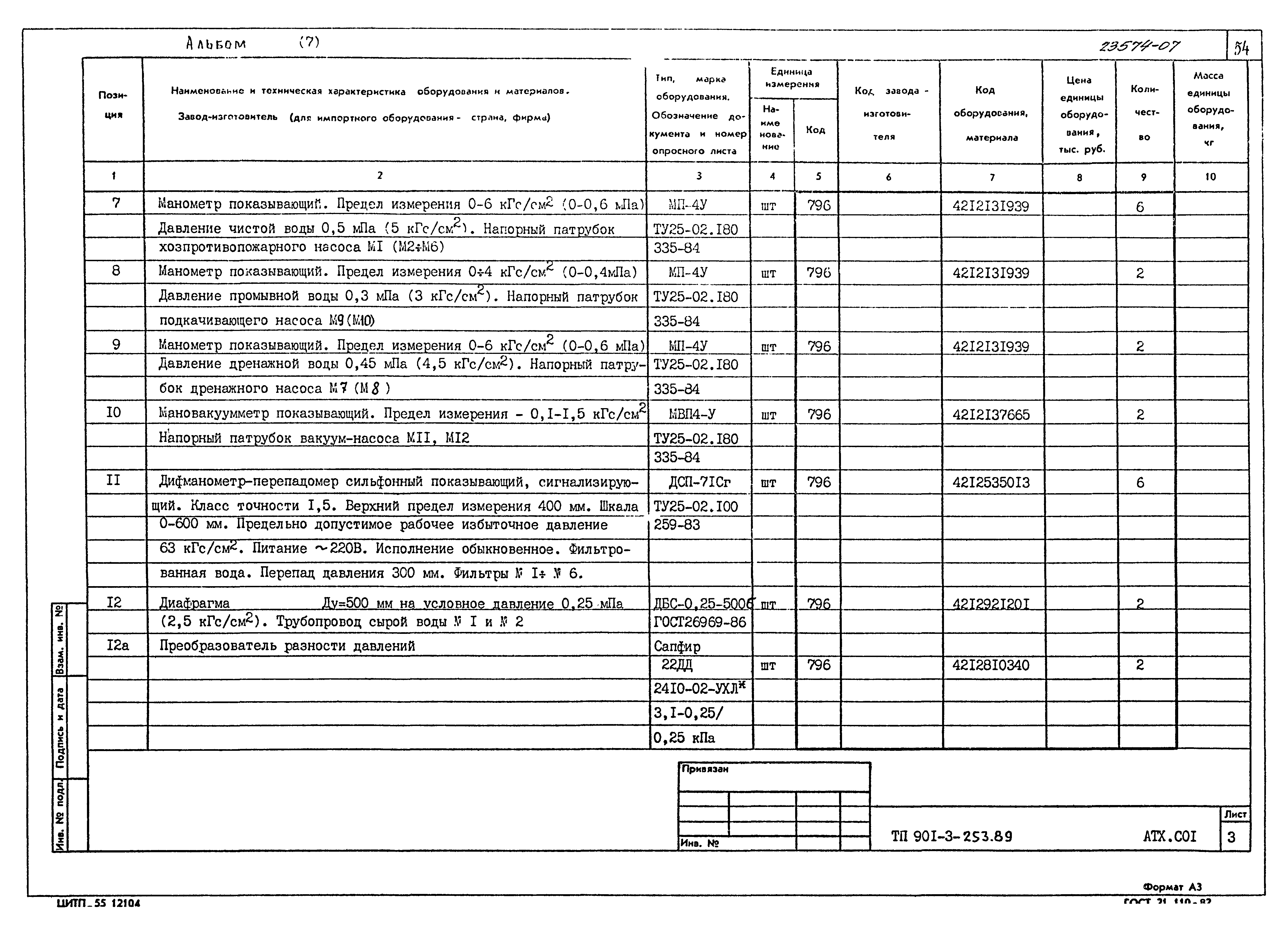 Типовой проект 901-3-253.89