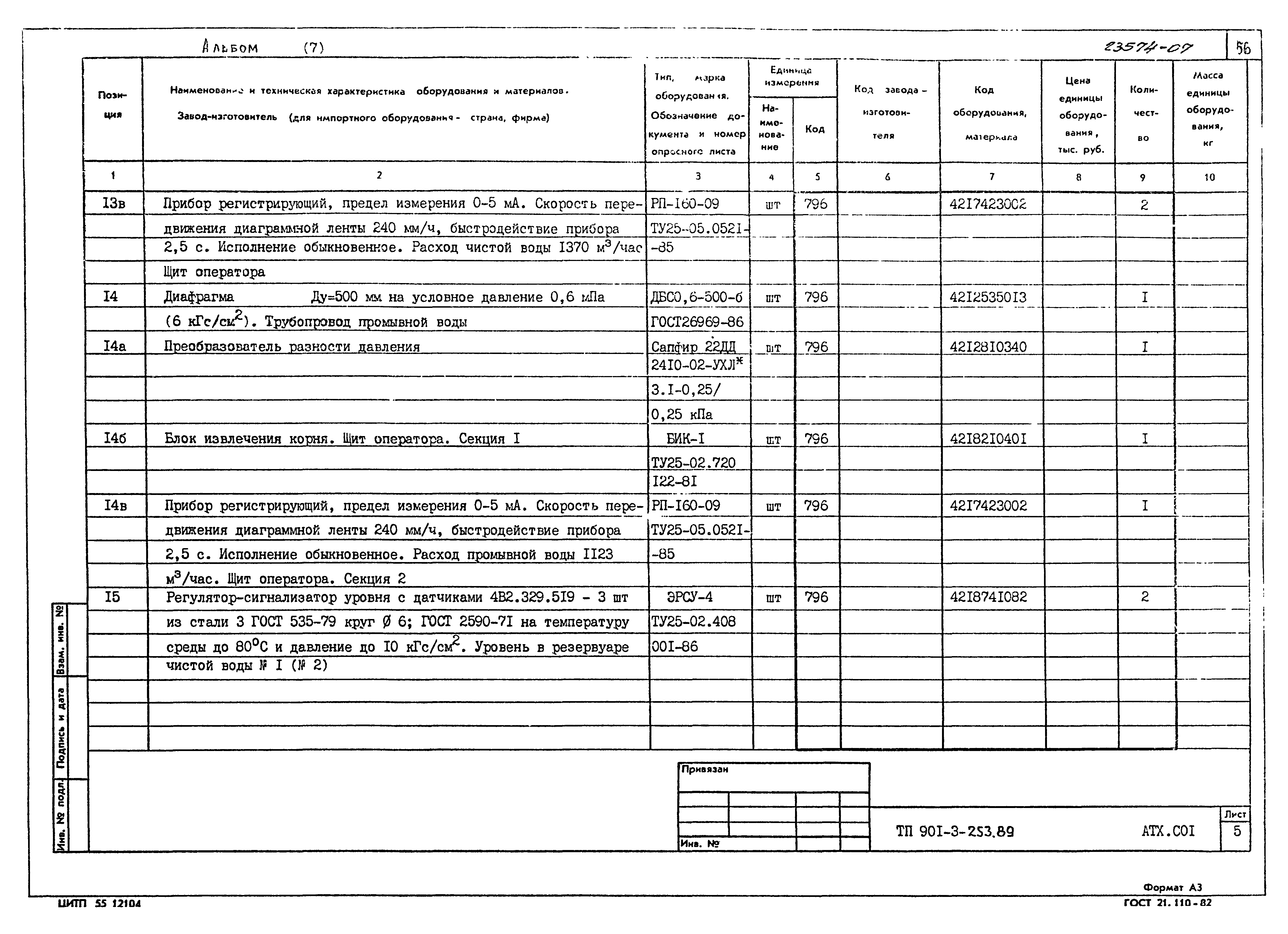 Типовой проект 901-3-253.89