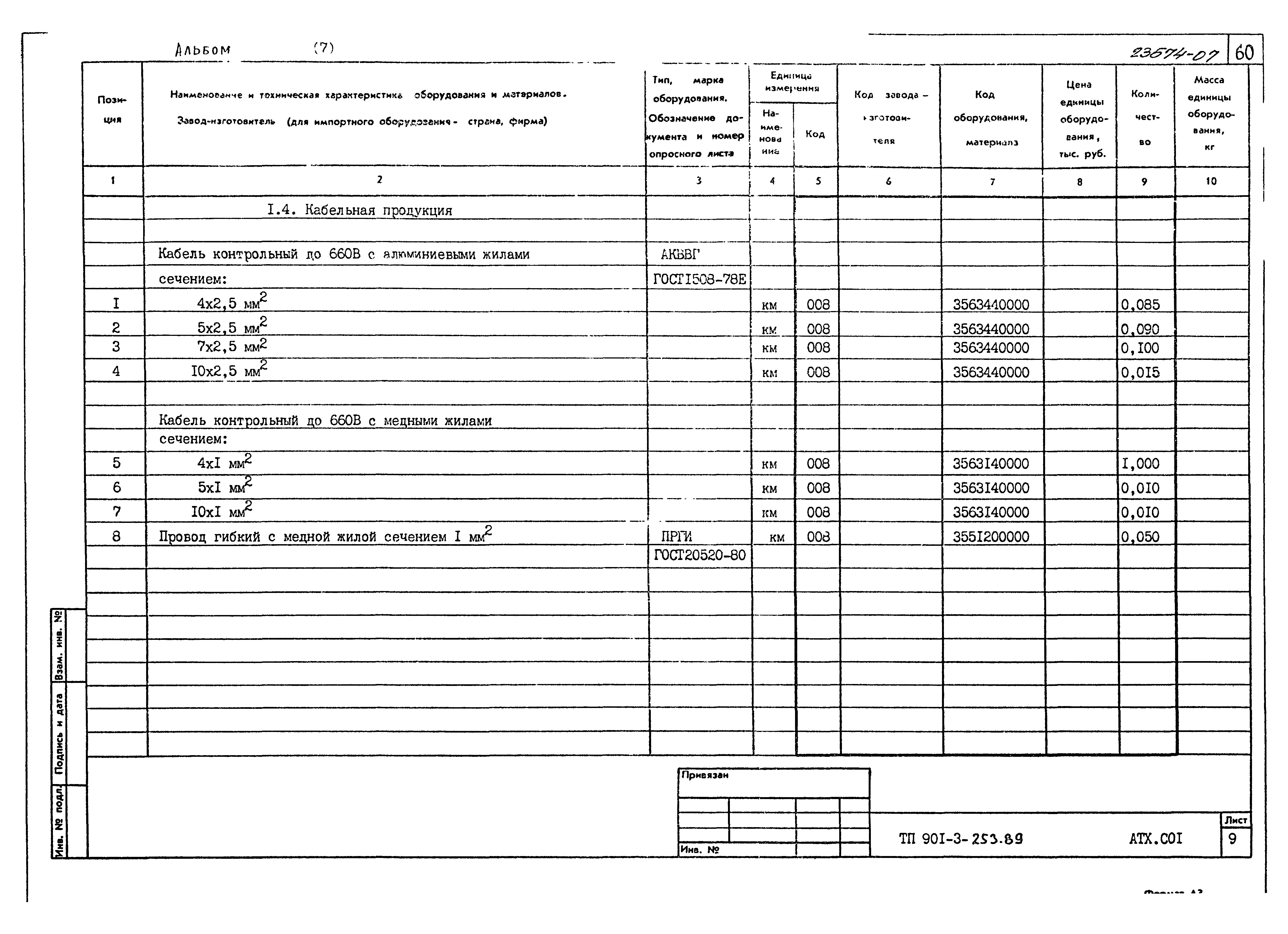 Типовой проект 901-3-253.89