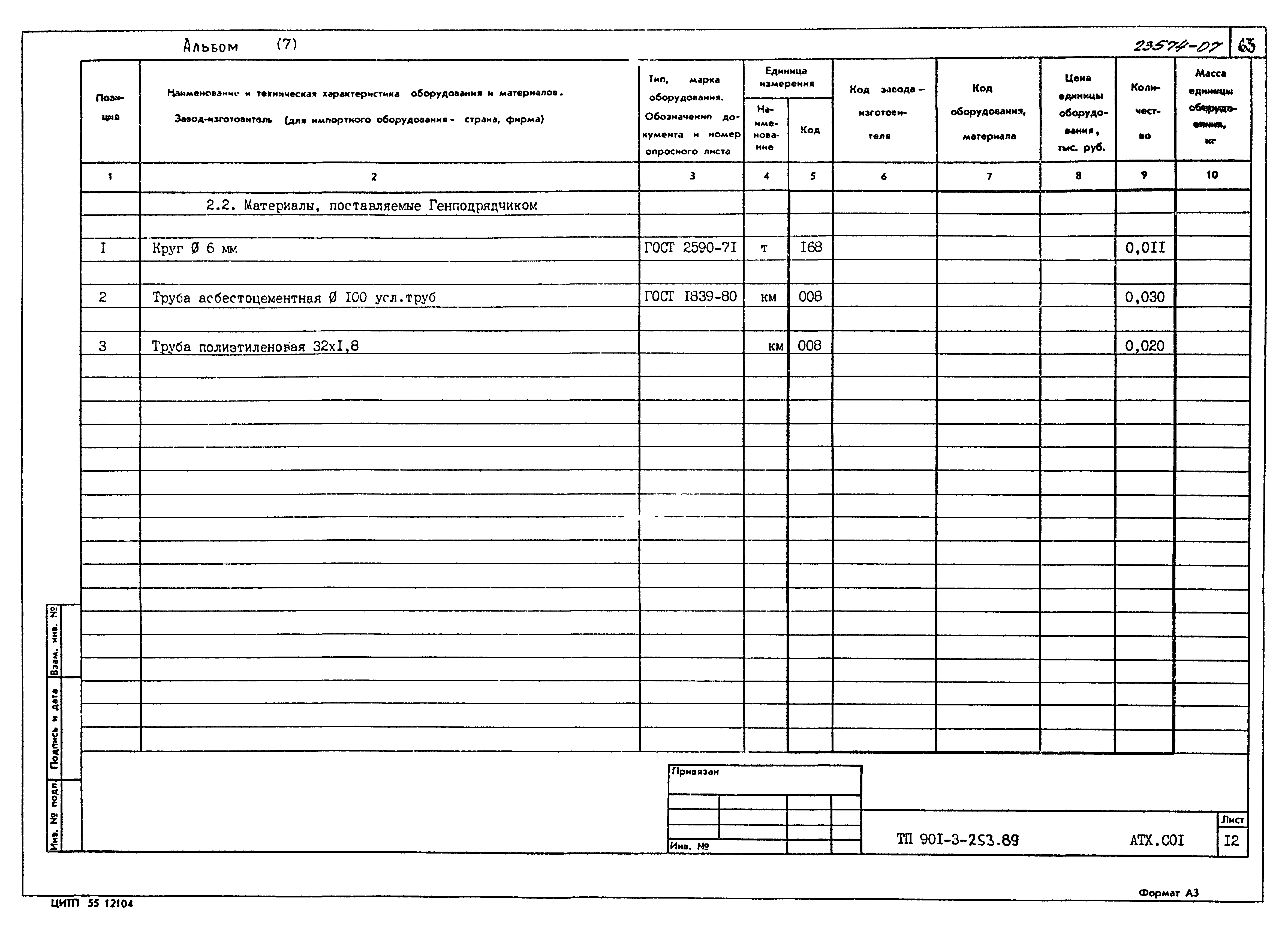 Типовой проект 901-3-253.89