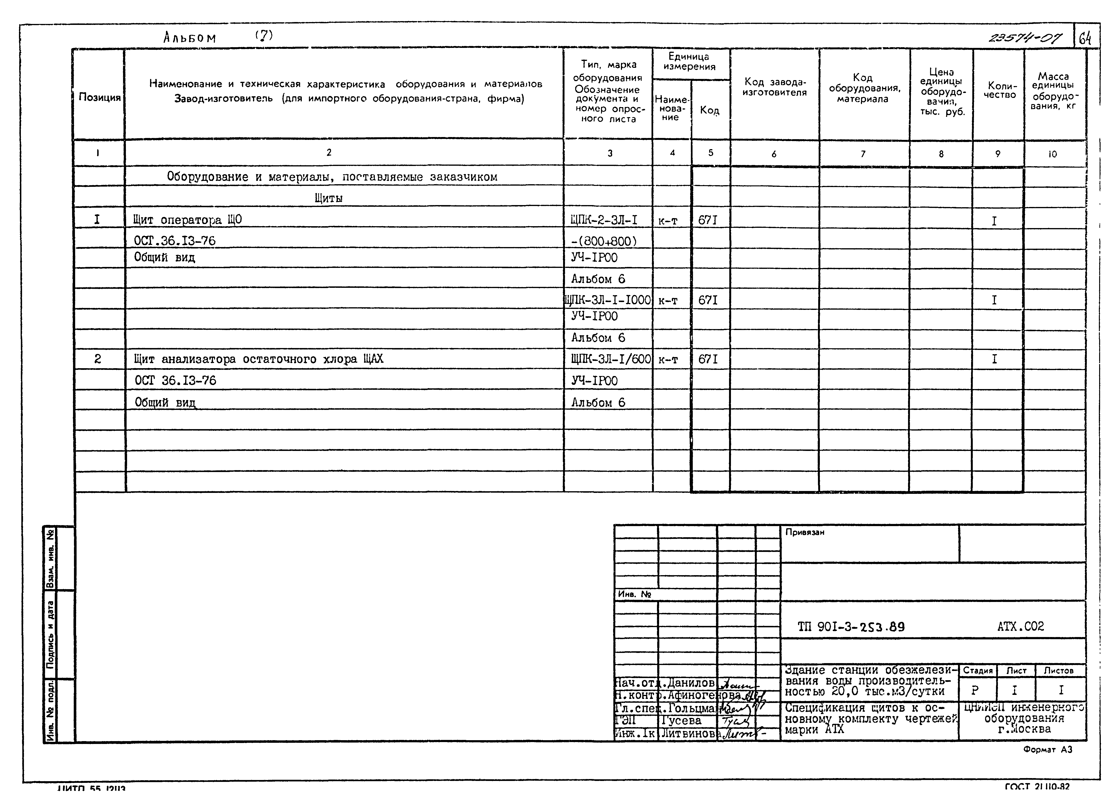 Типовой проект 901-3-253.89