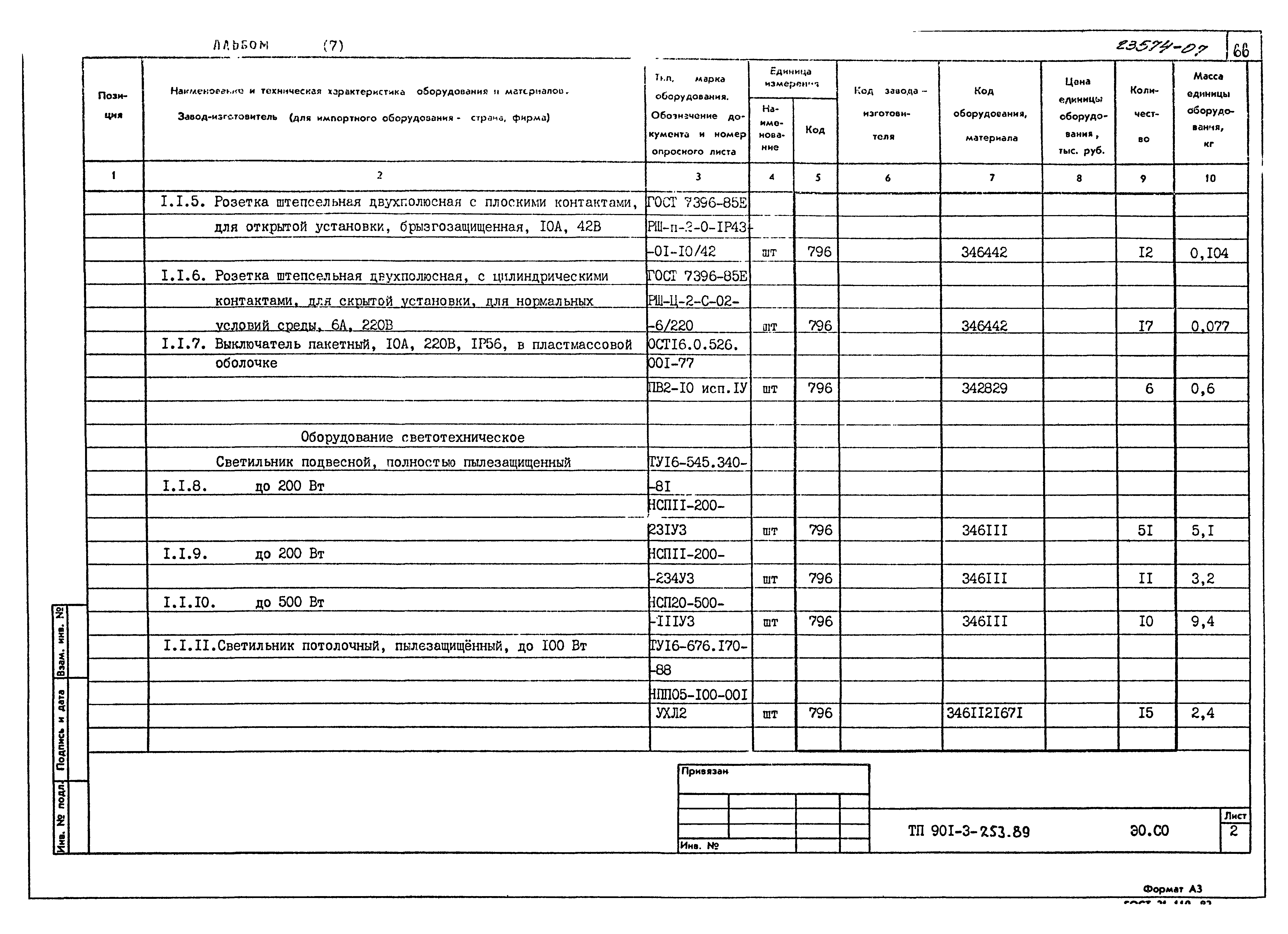 Типовой проект 901-3-253.89