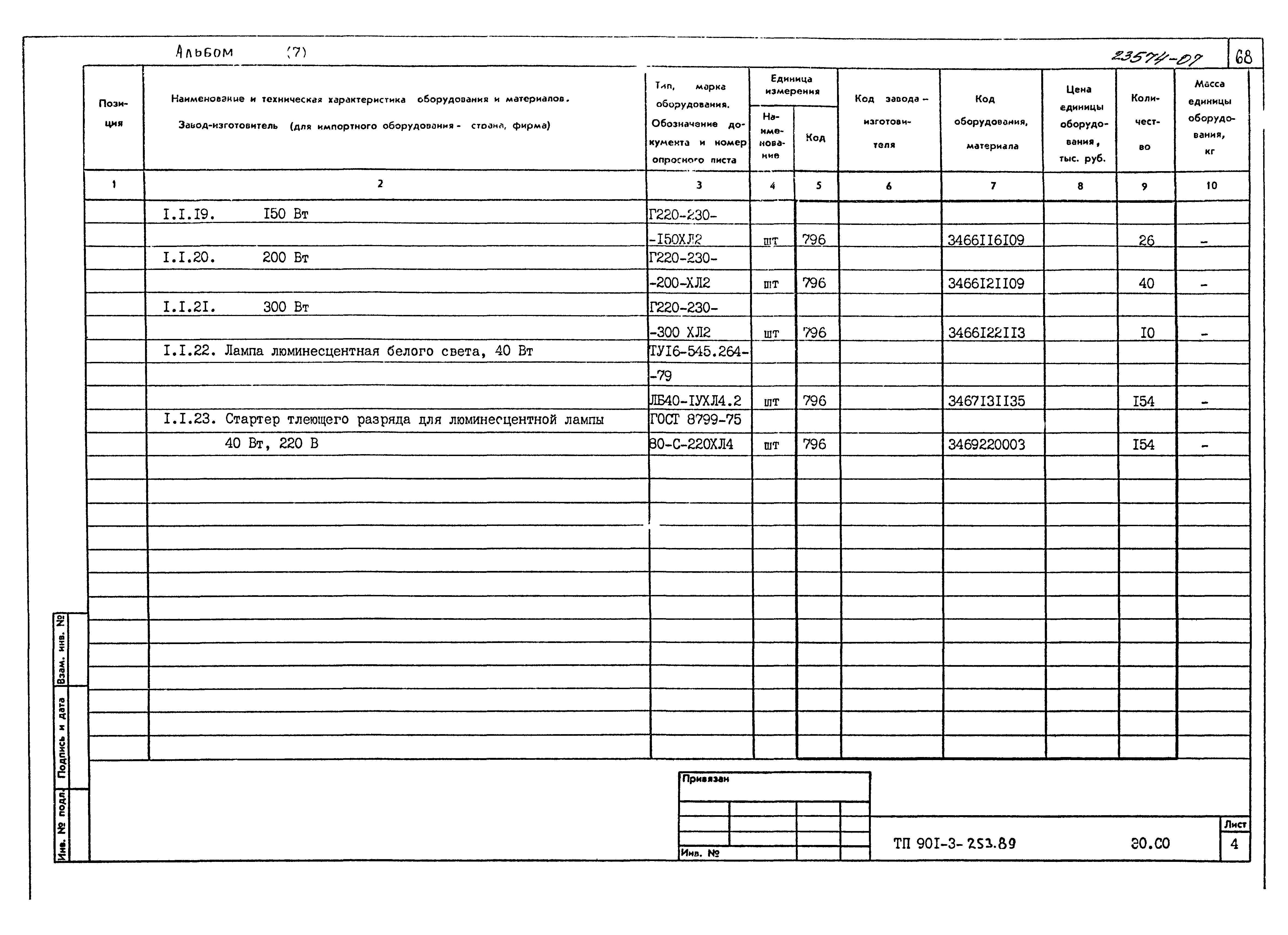 Типовой проект 901-3-253.89
