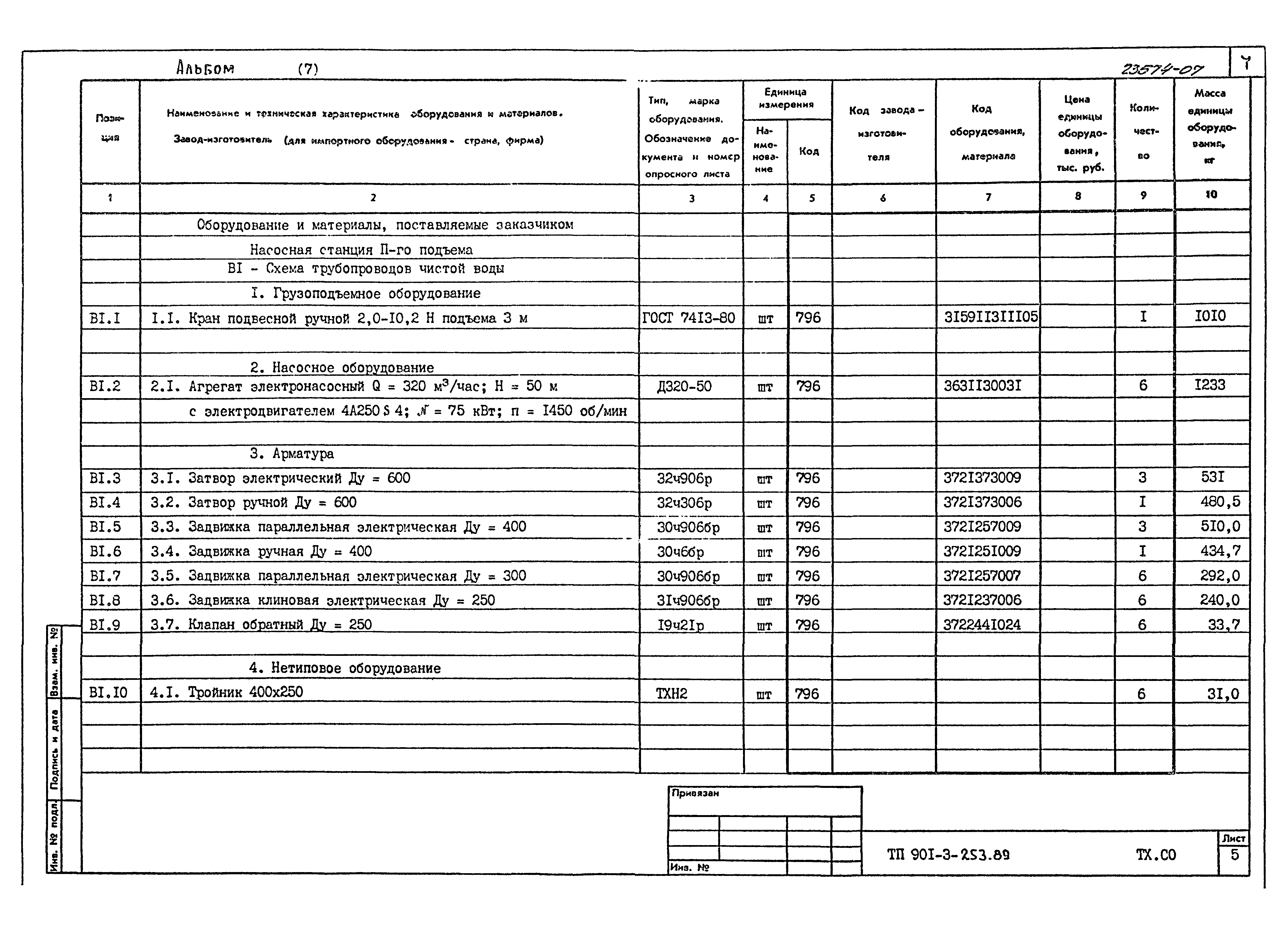 Типовой проект 901-3-253.89