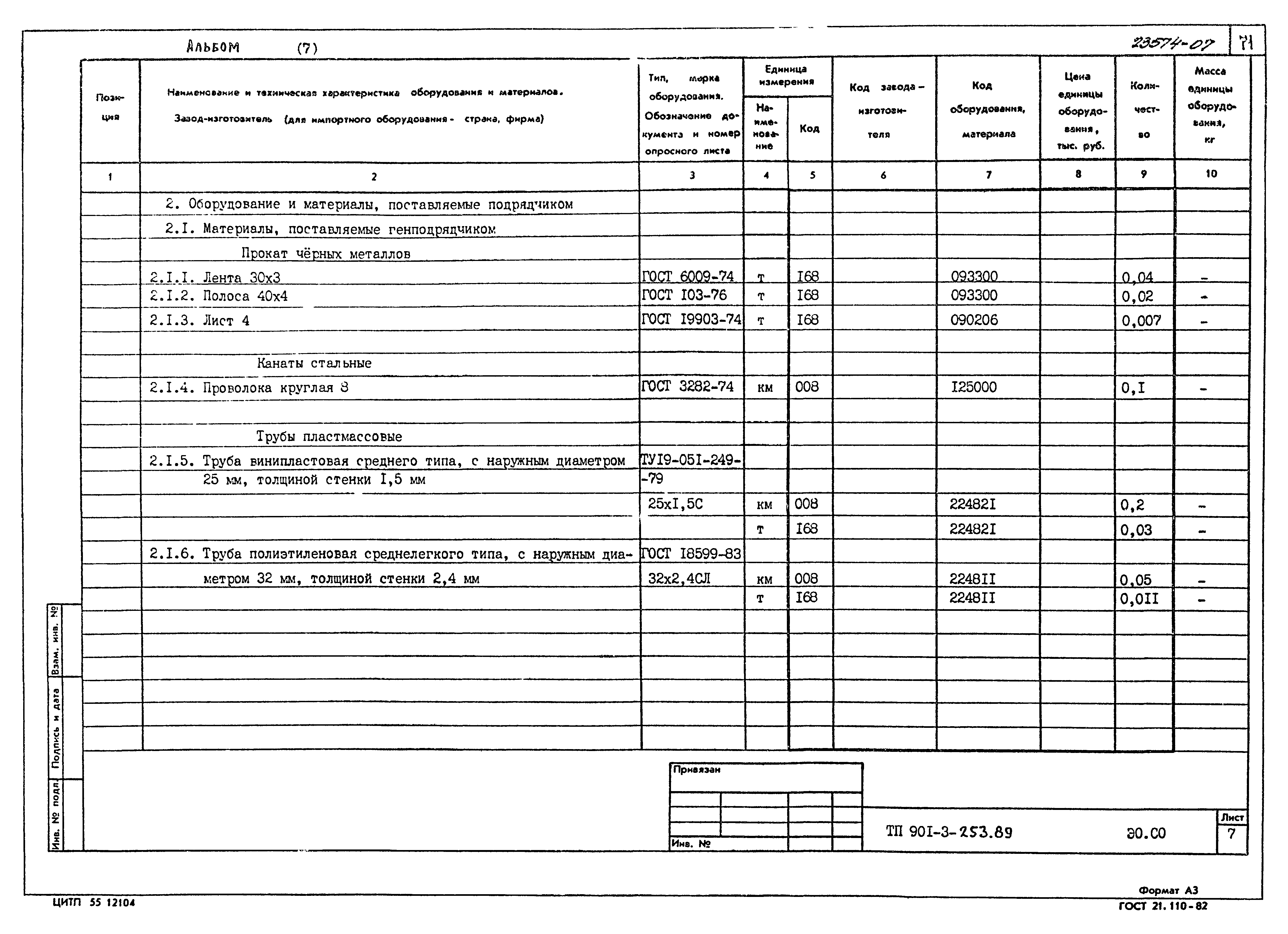 Типовой проект 901-3-253.89