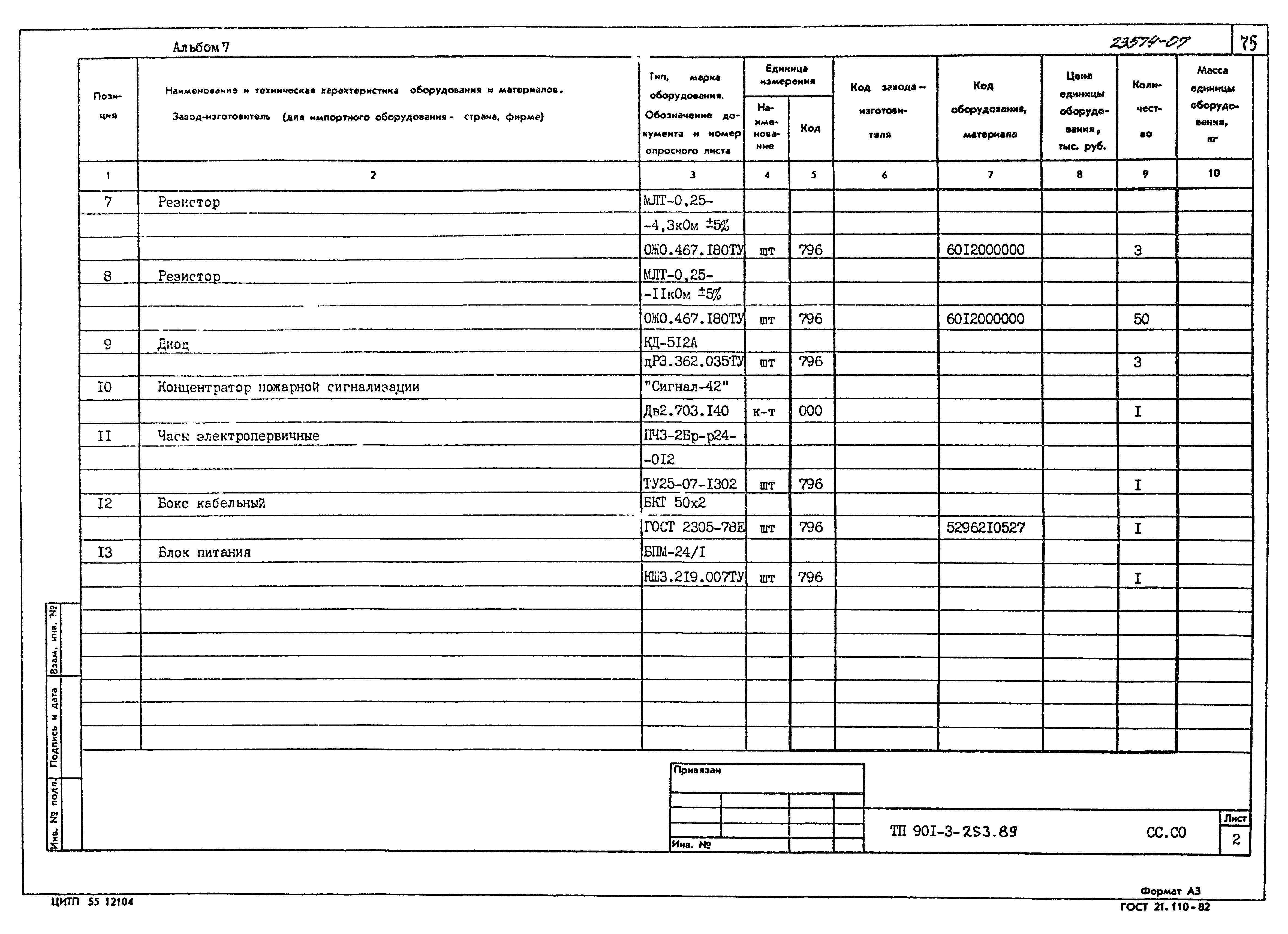 Типовой проект 901-3-253.89