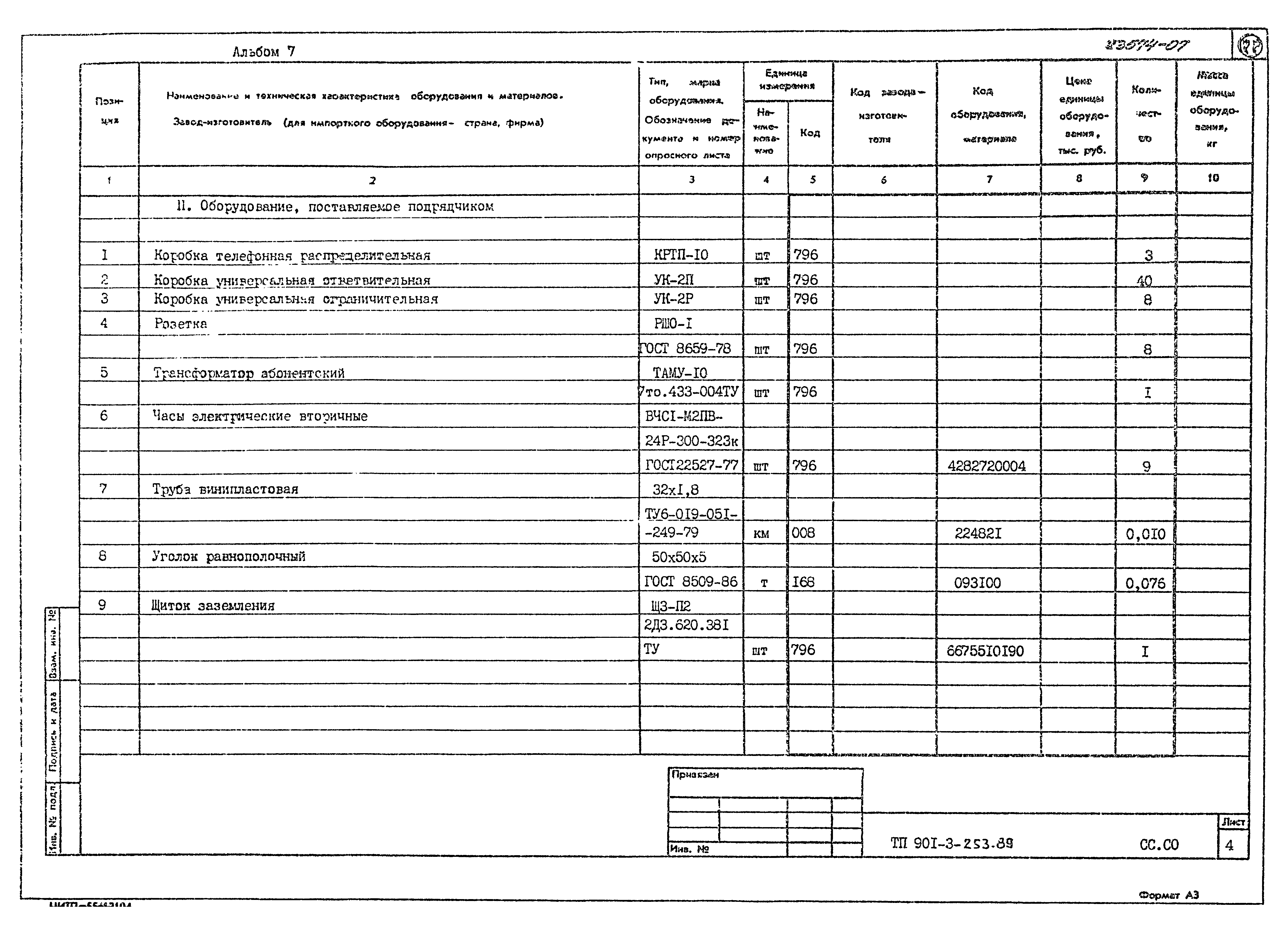 Типовой проект 901-3-253.89