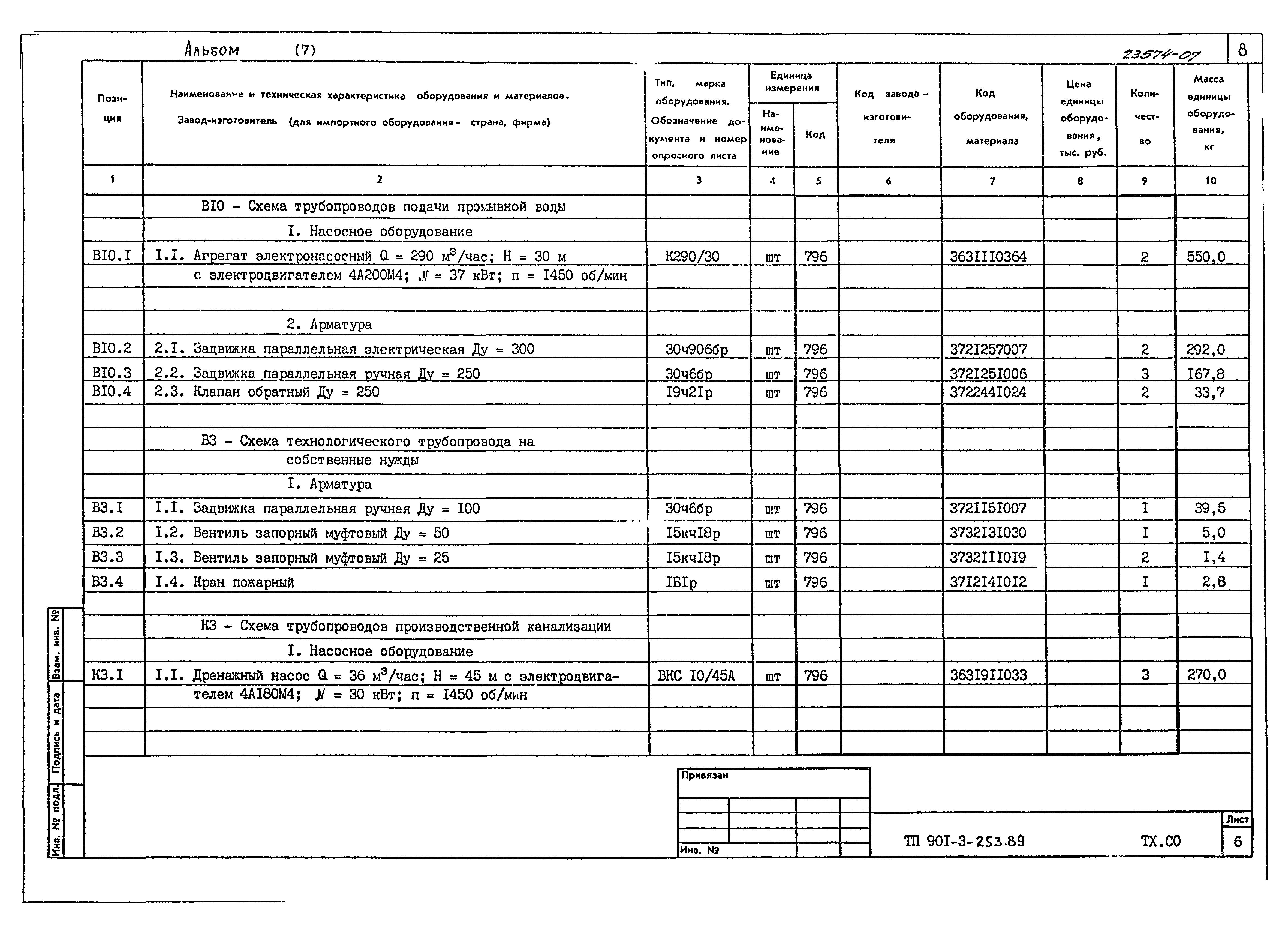 Типовой проект 901-3-253.89