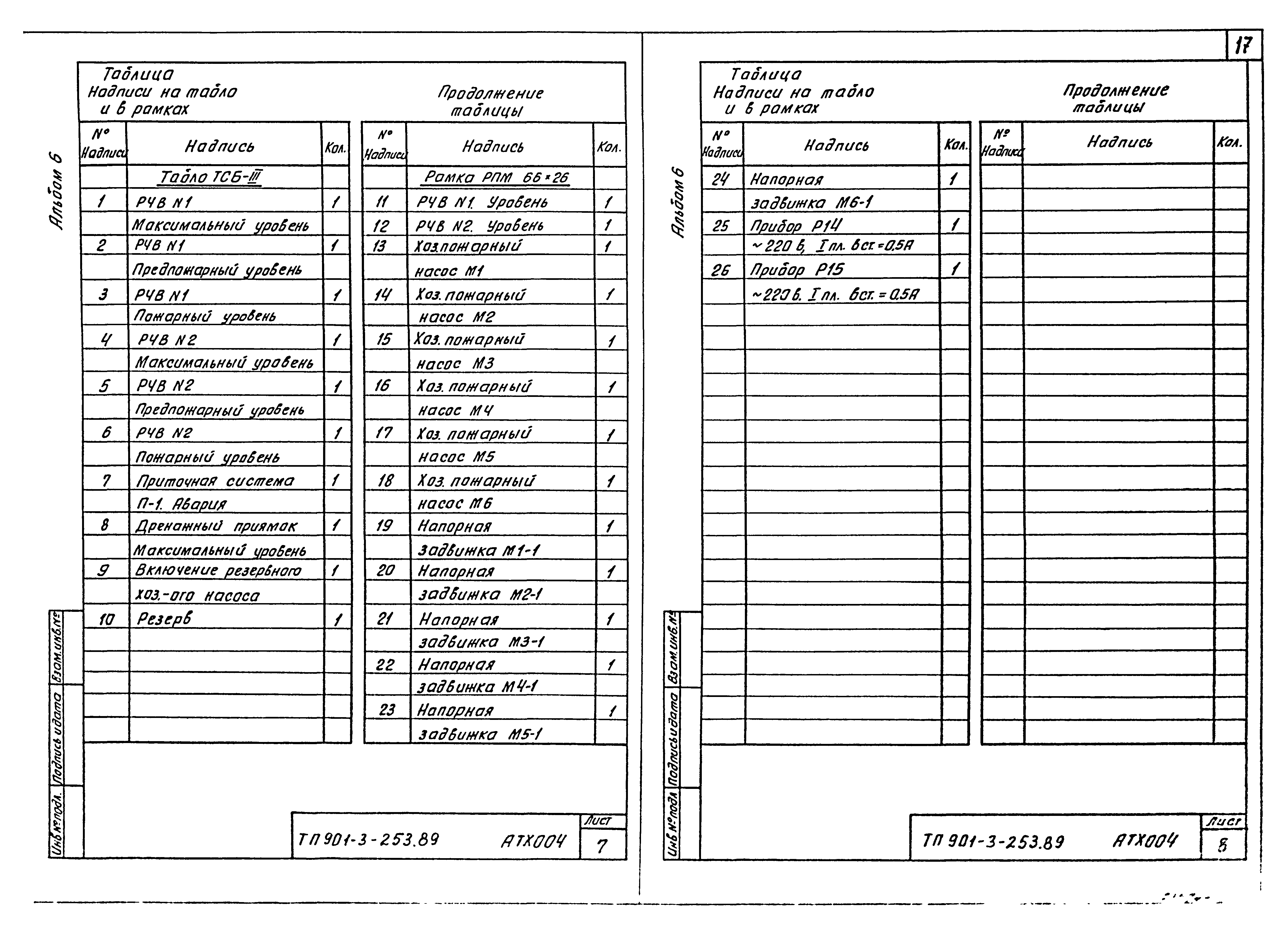 Типовой проект 901-3-253.89