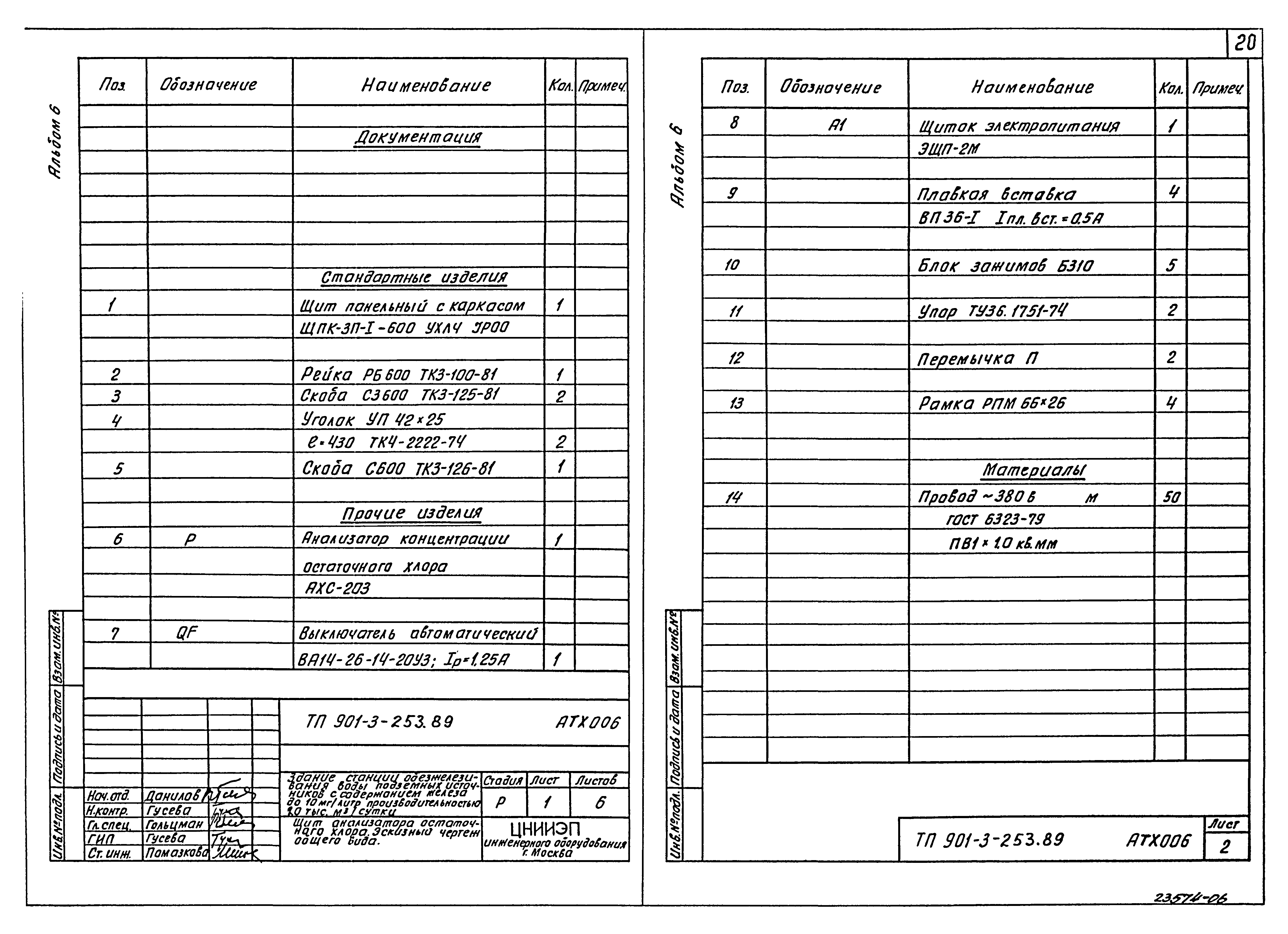 Типовой проект 901-3-253.89