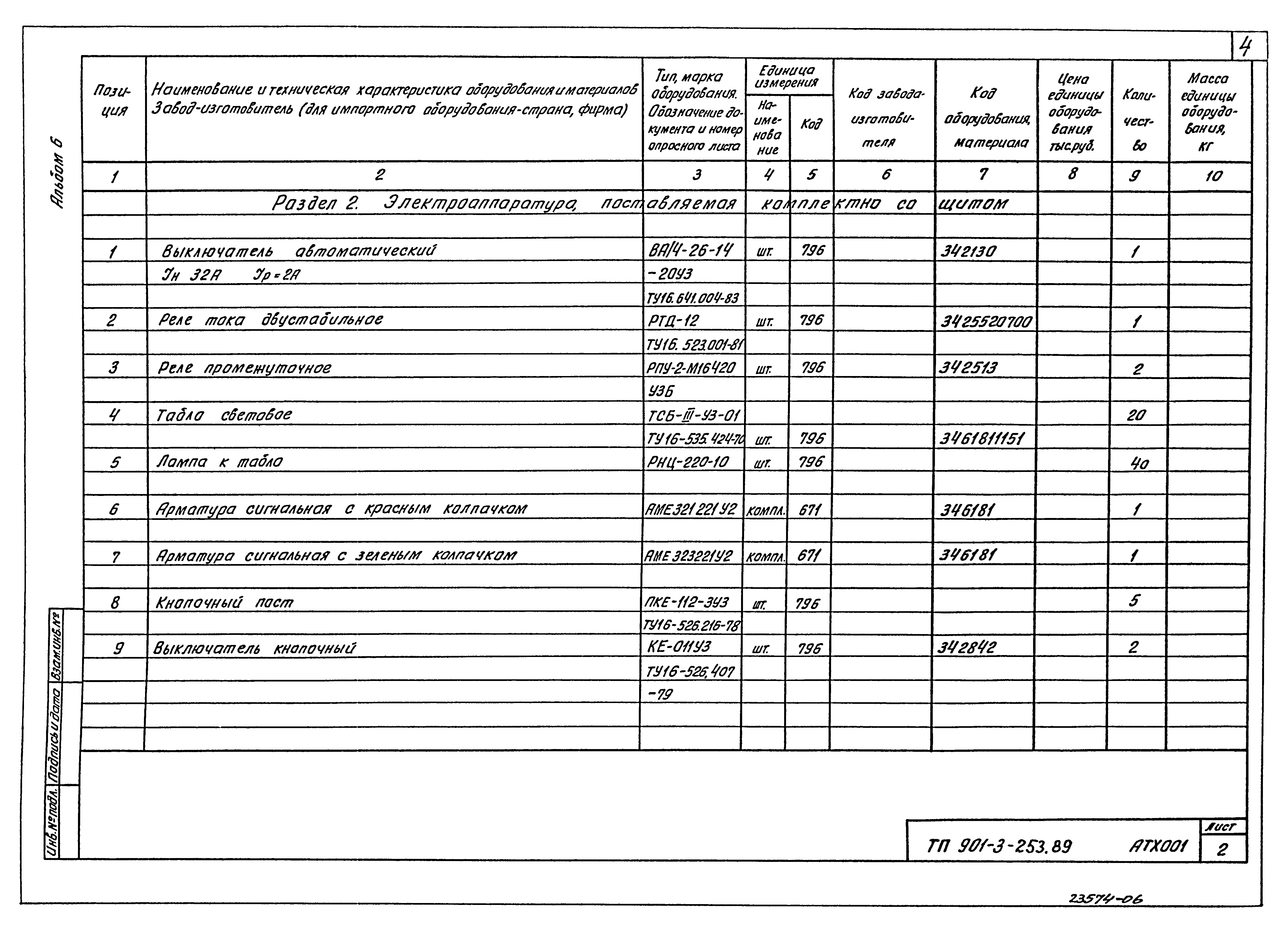 Типовой проект 901-3-253.89