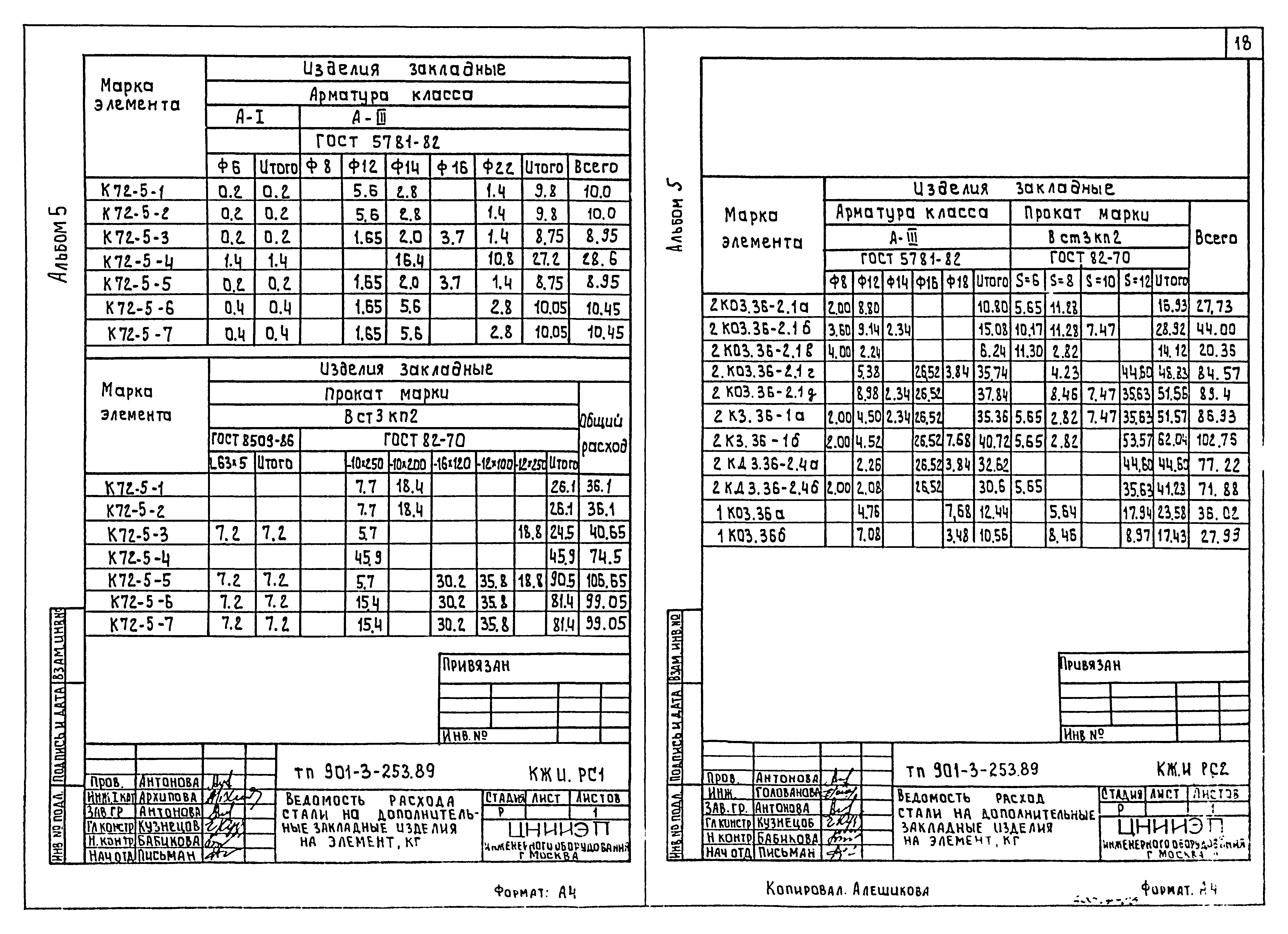 Типовой проект 901-3-253.89