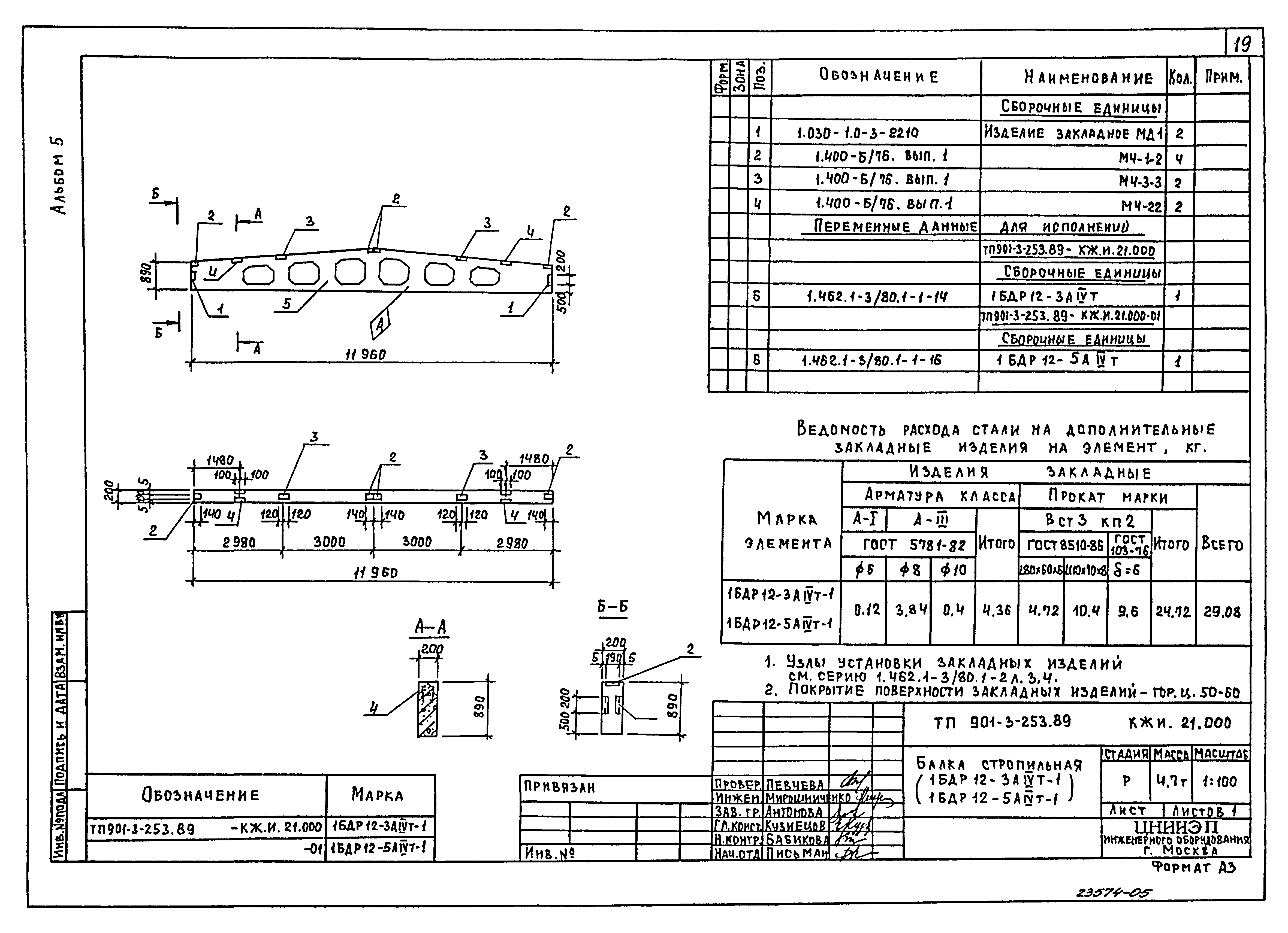 Типовой проект 901-3-253.89