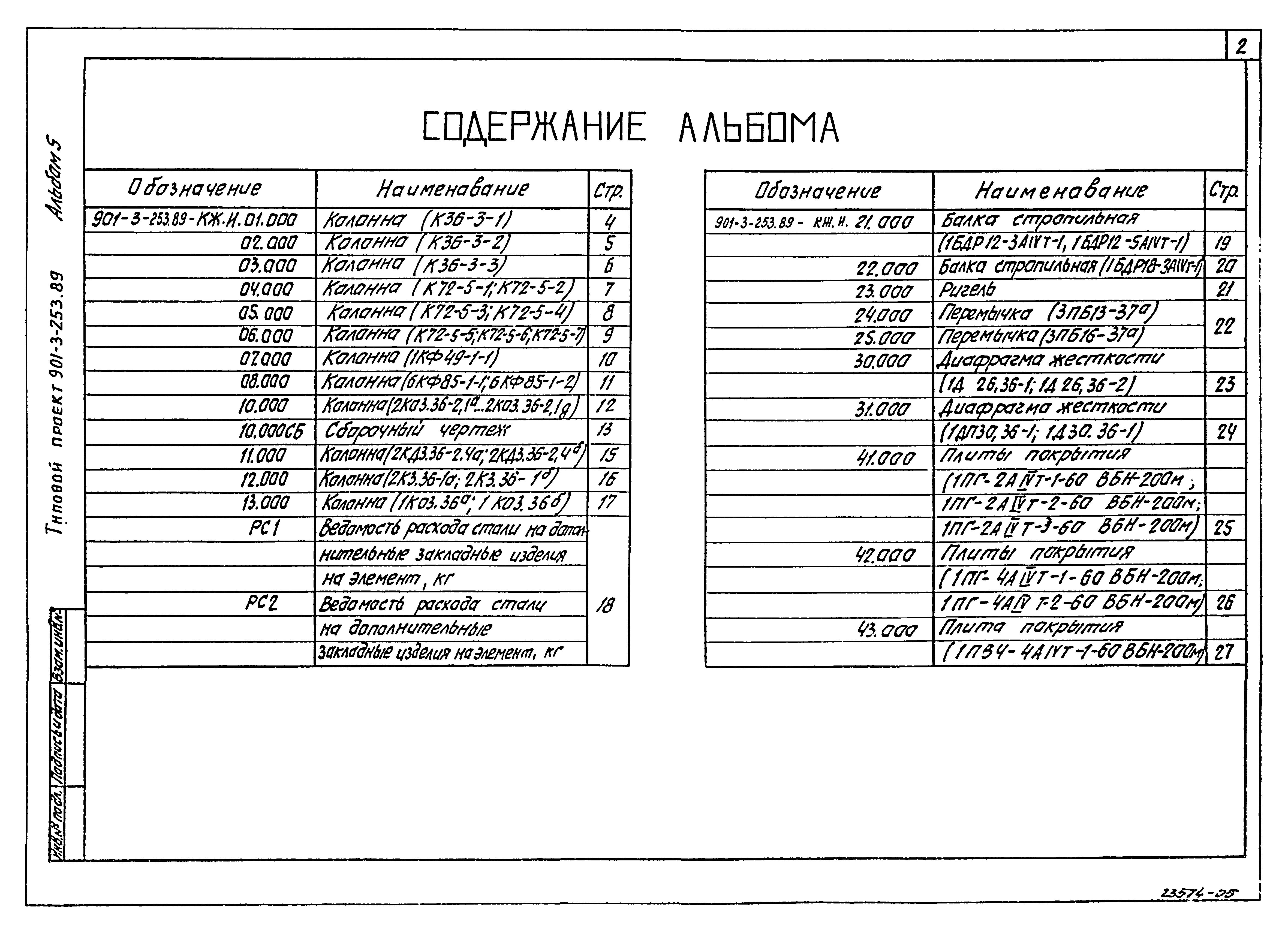 Типовой проект 901-3-253.89