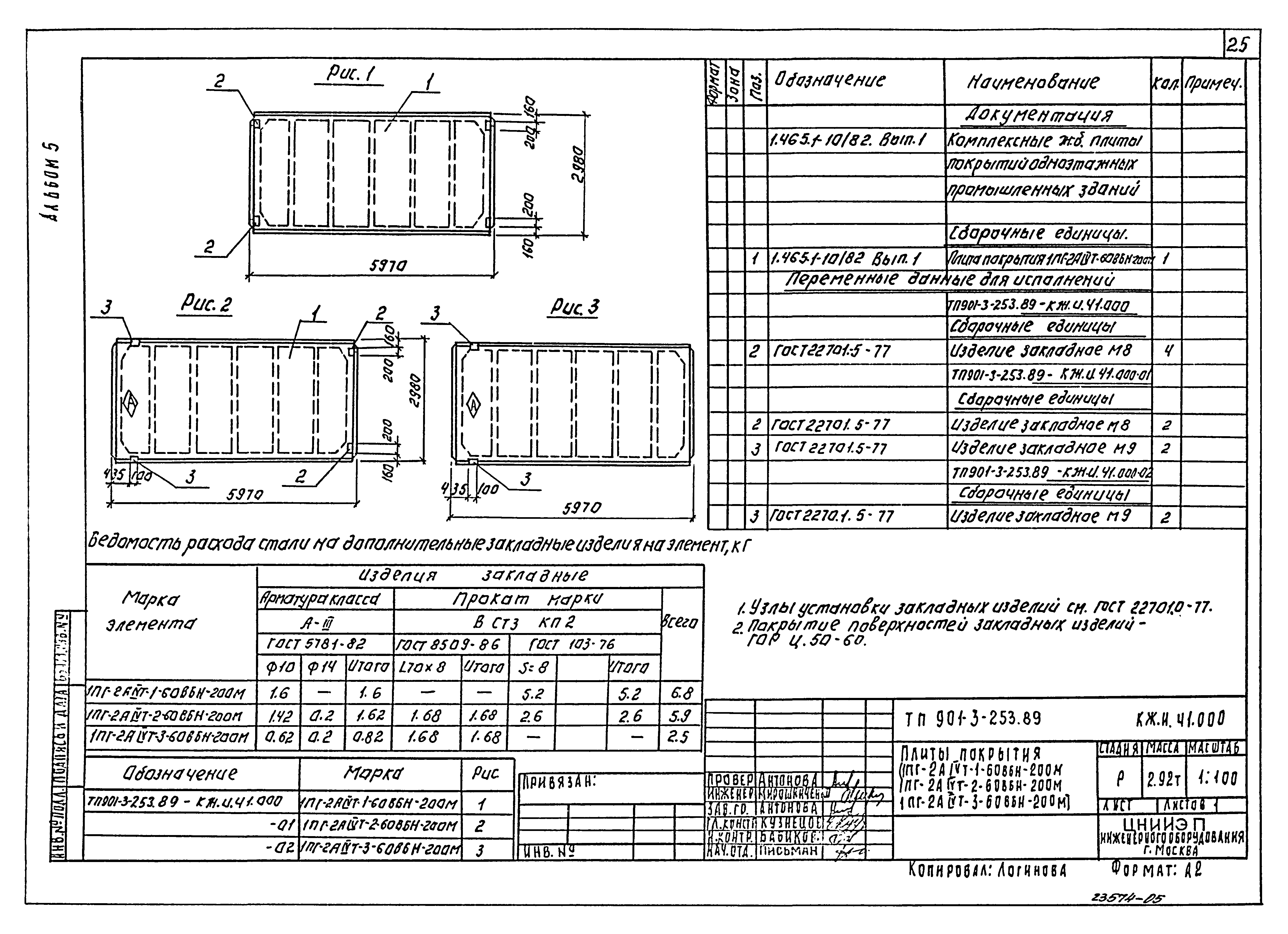 Типовой проект 901-3-253.89