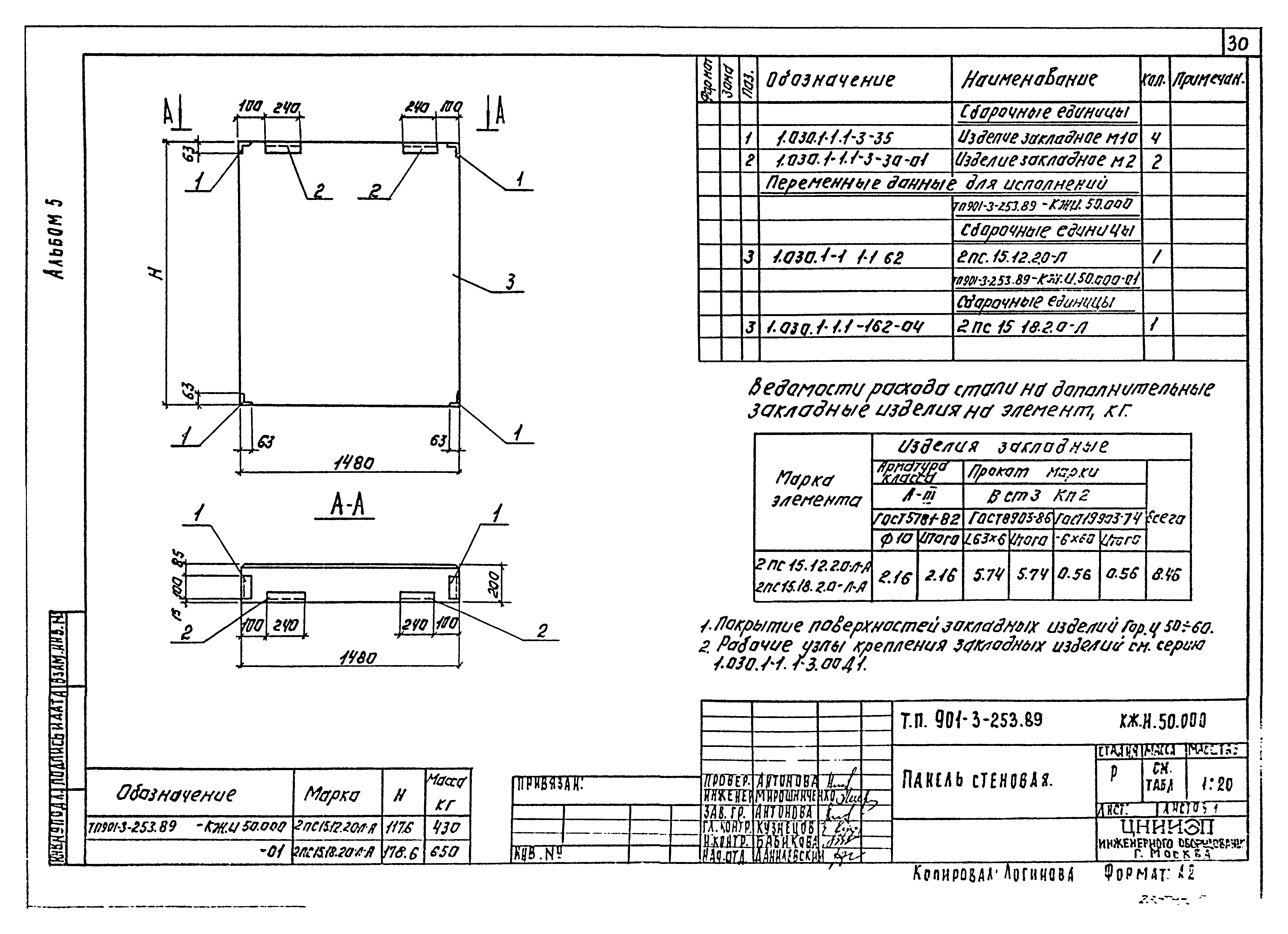 Типовой проект 901-3-253.89