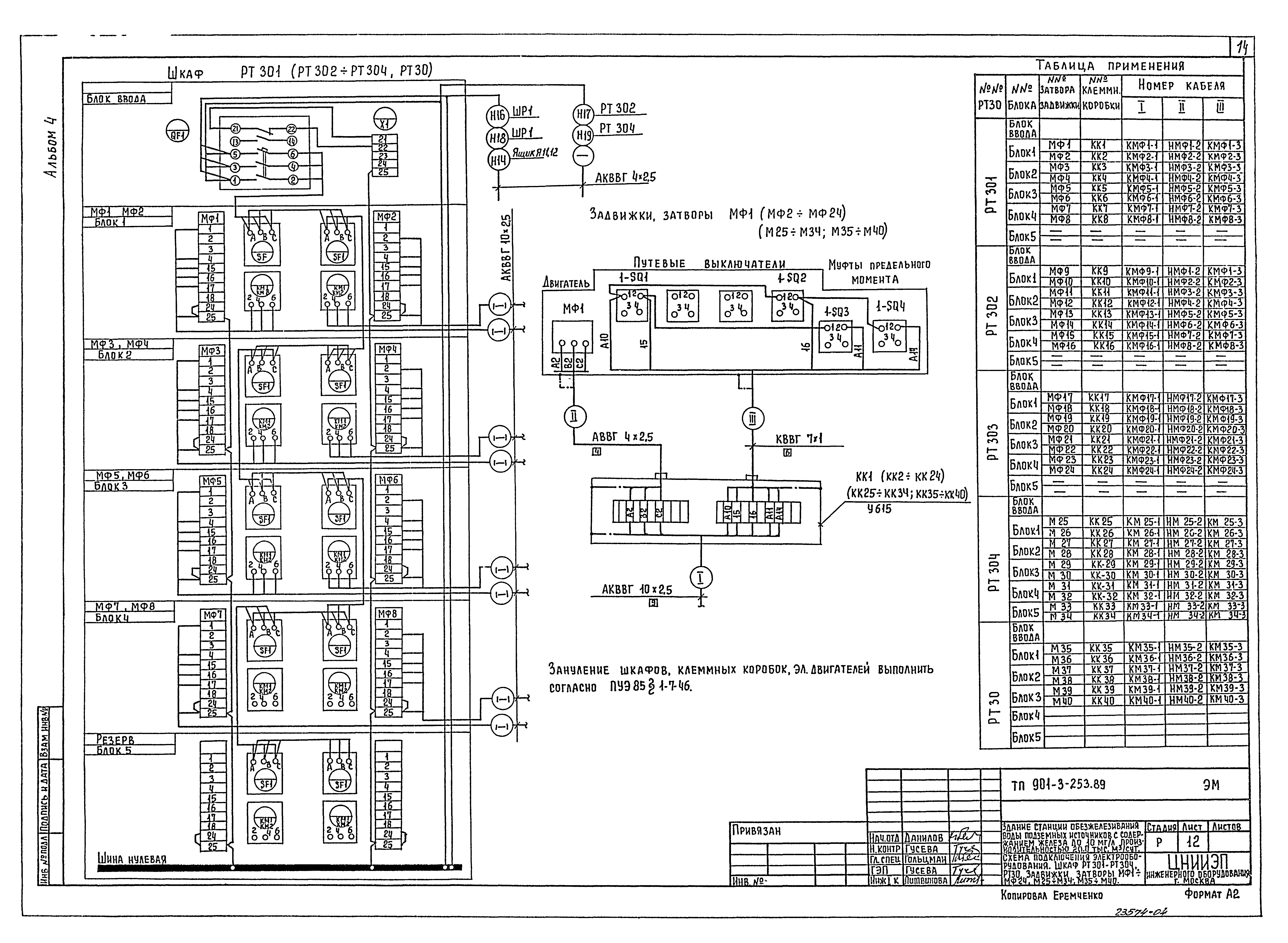 Типовой проект 901-3-253.89