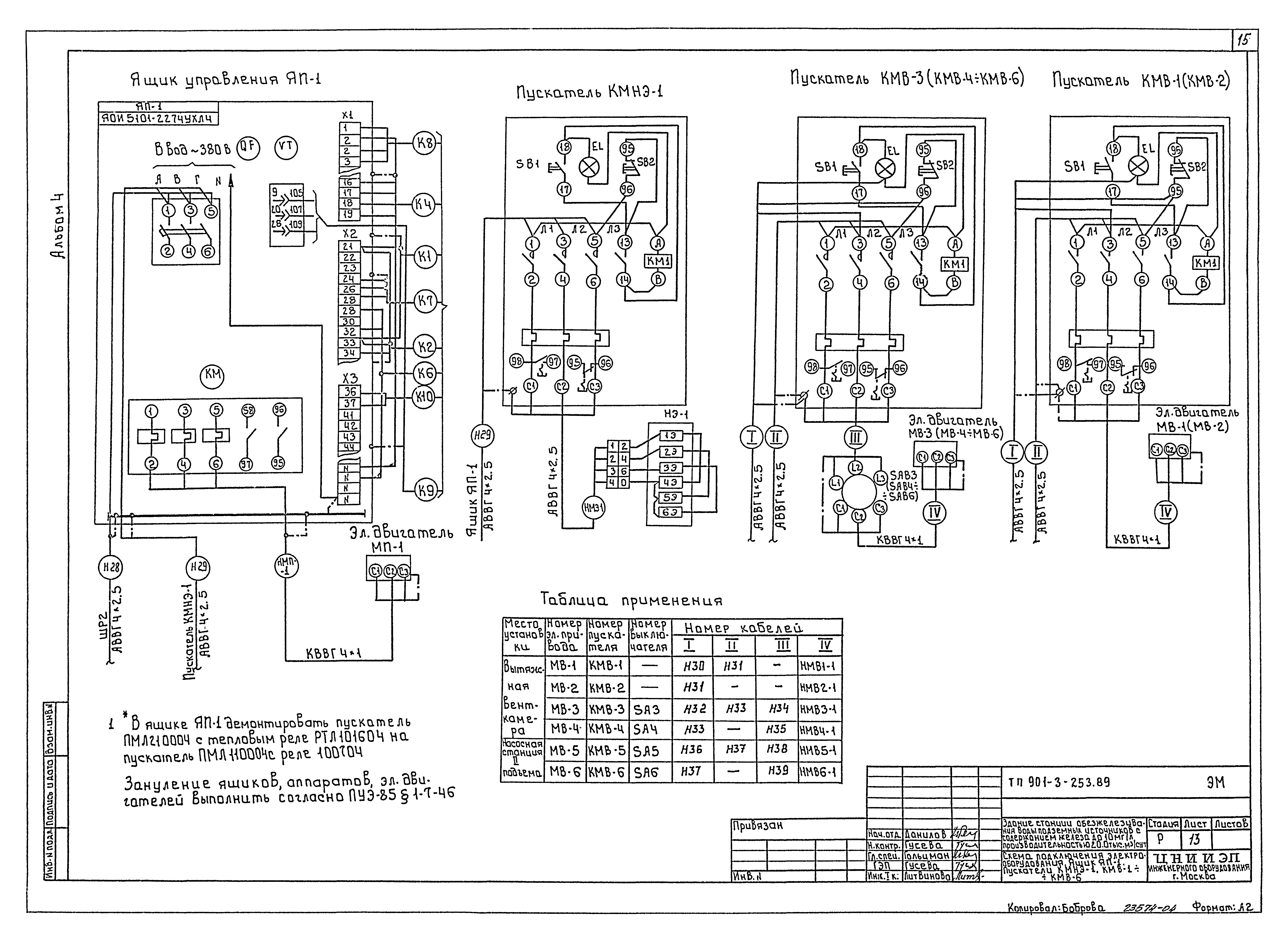 Типовой проект 901-3-253.89