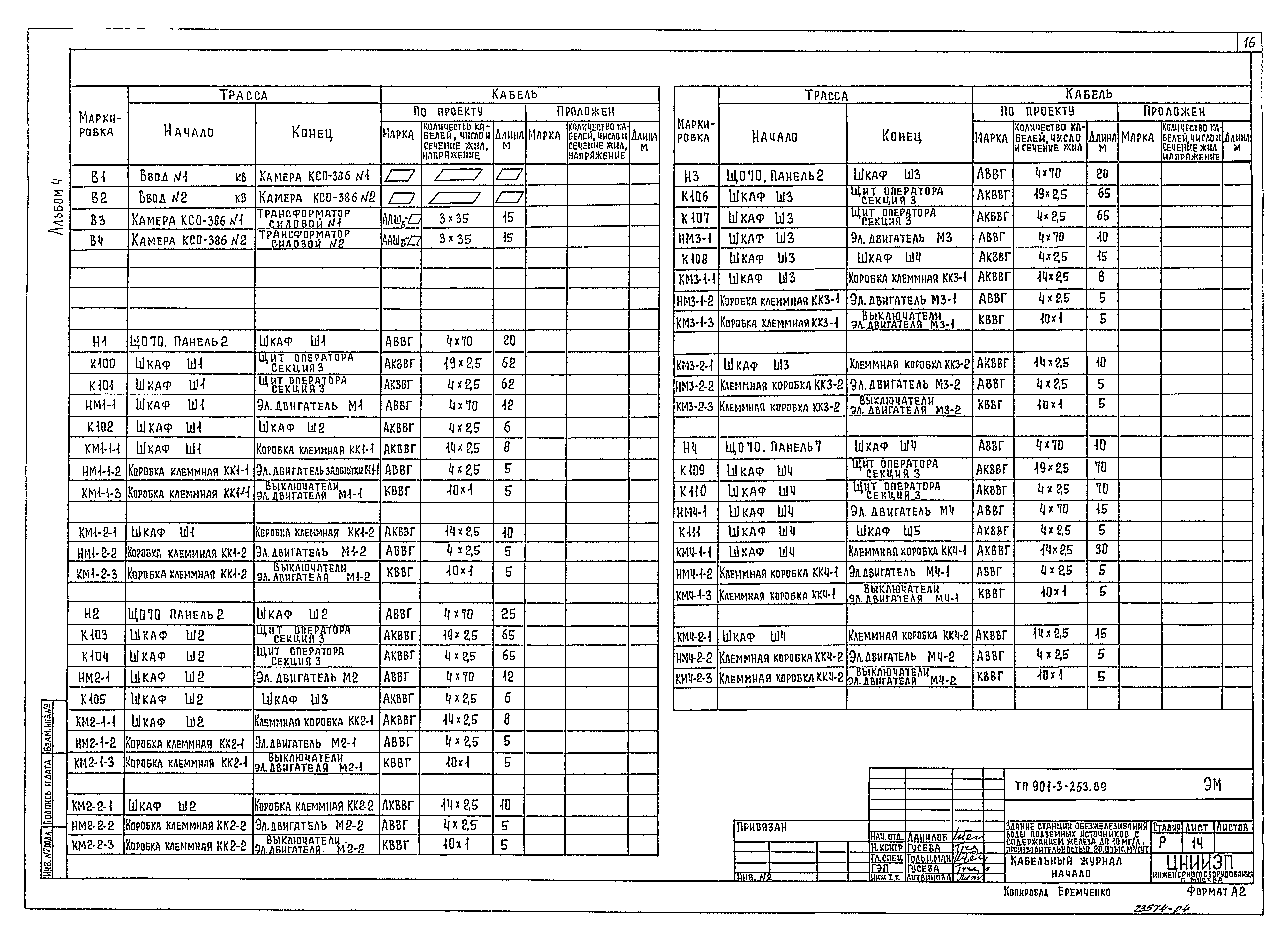 Типовой проект 901-3-253.89