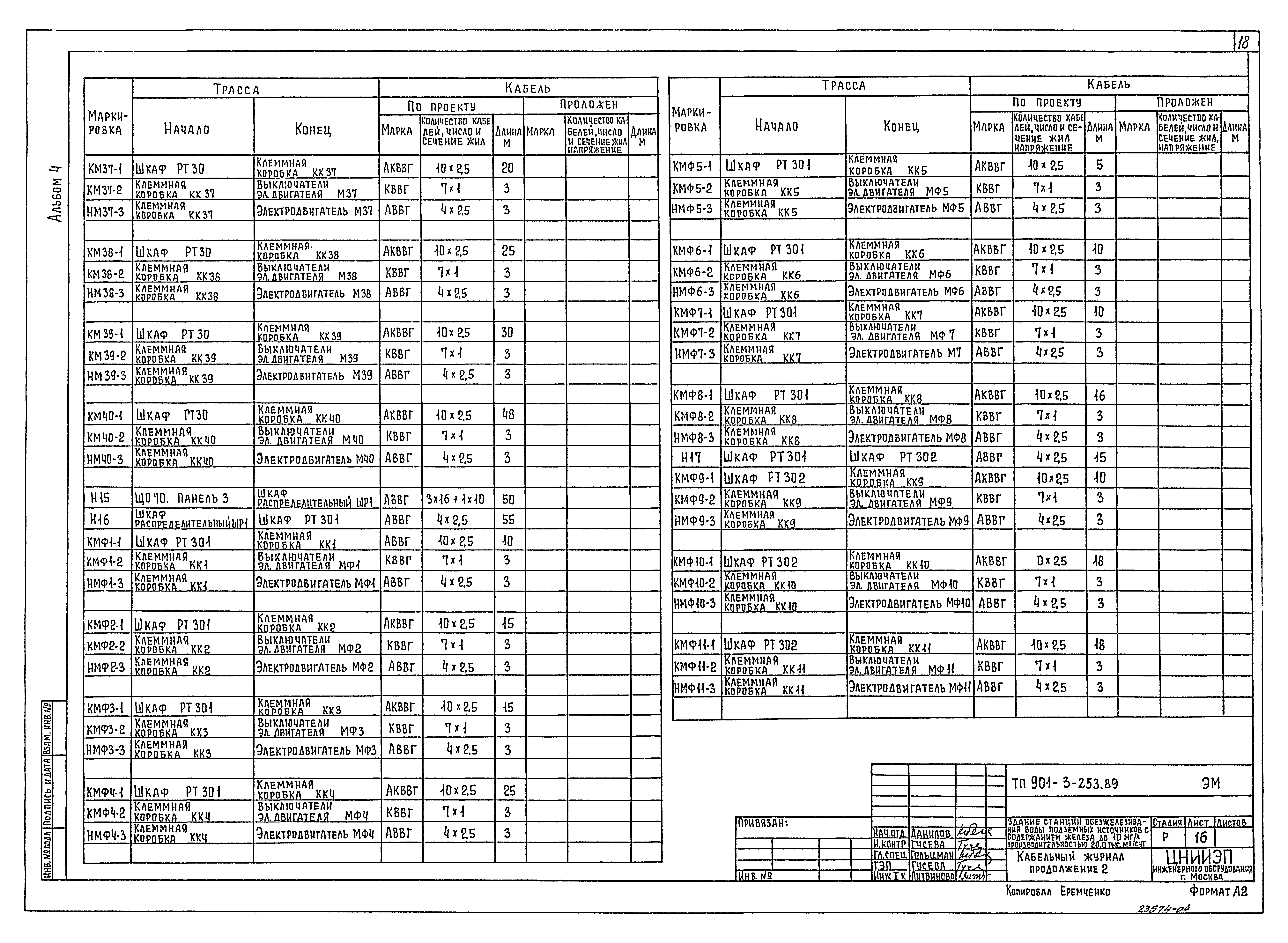Типовой проект 901-3-253.89
