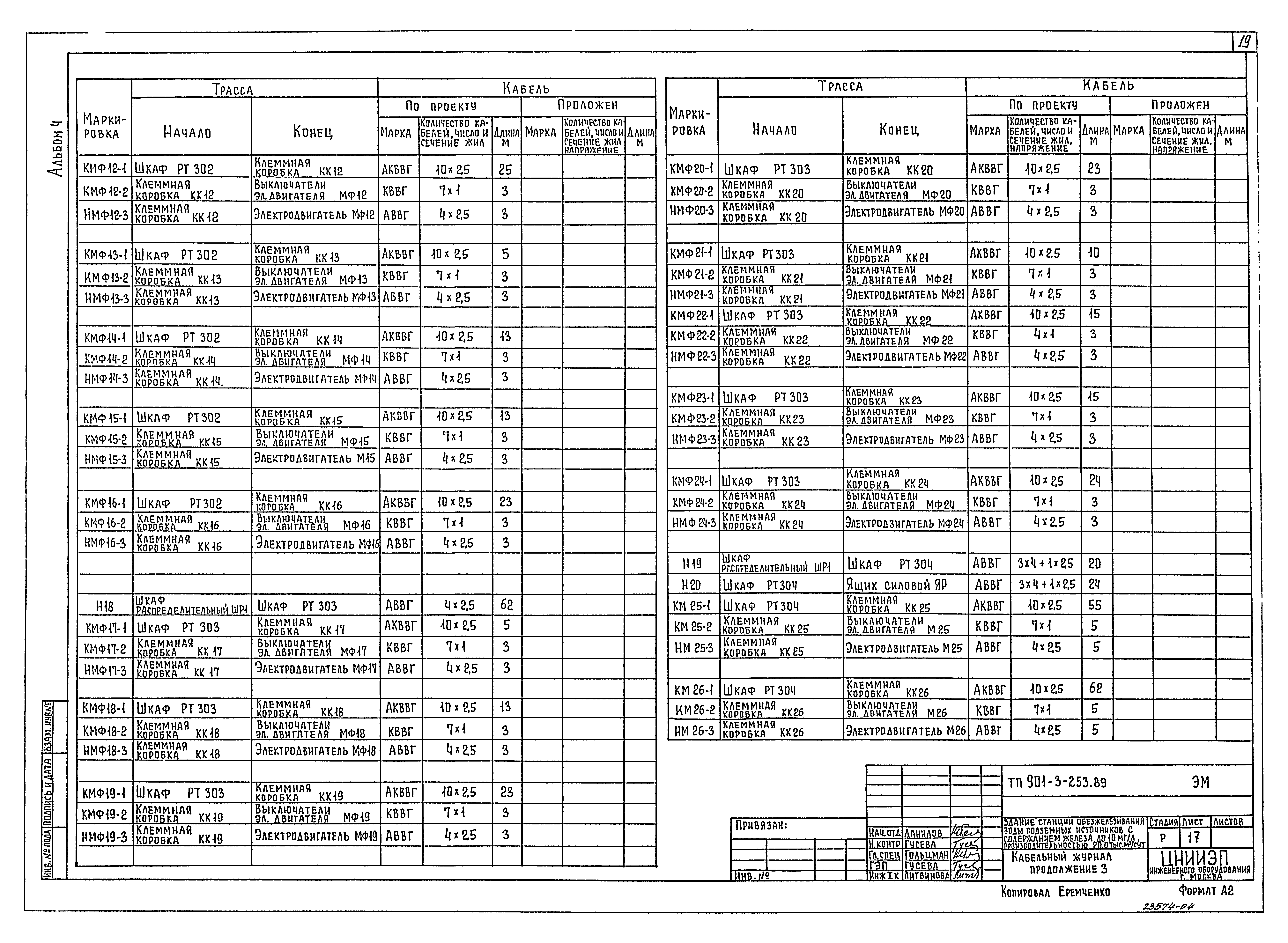 Типовой проект 901-3-253.89