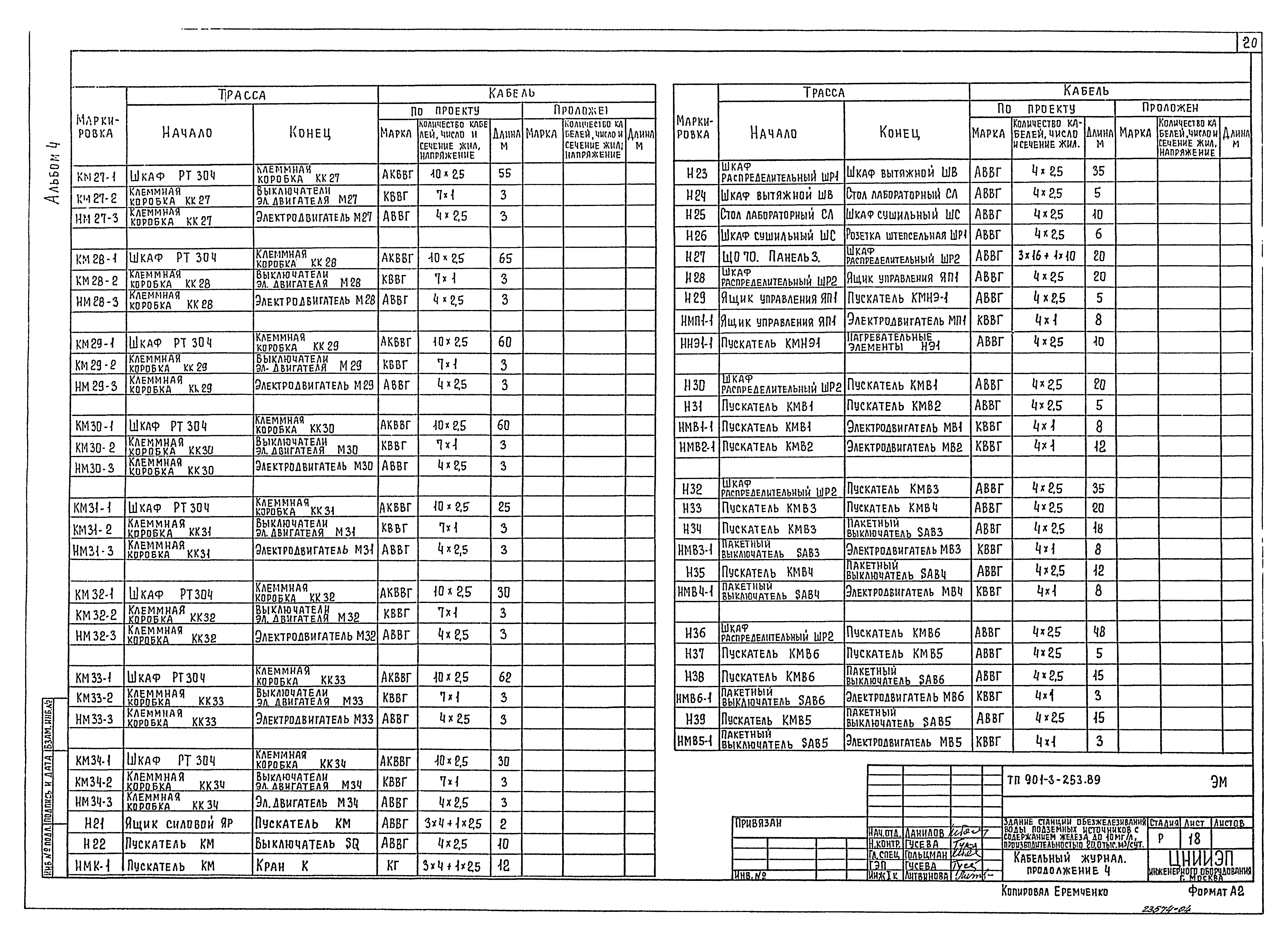 Типовой проект 901-3-253.89