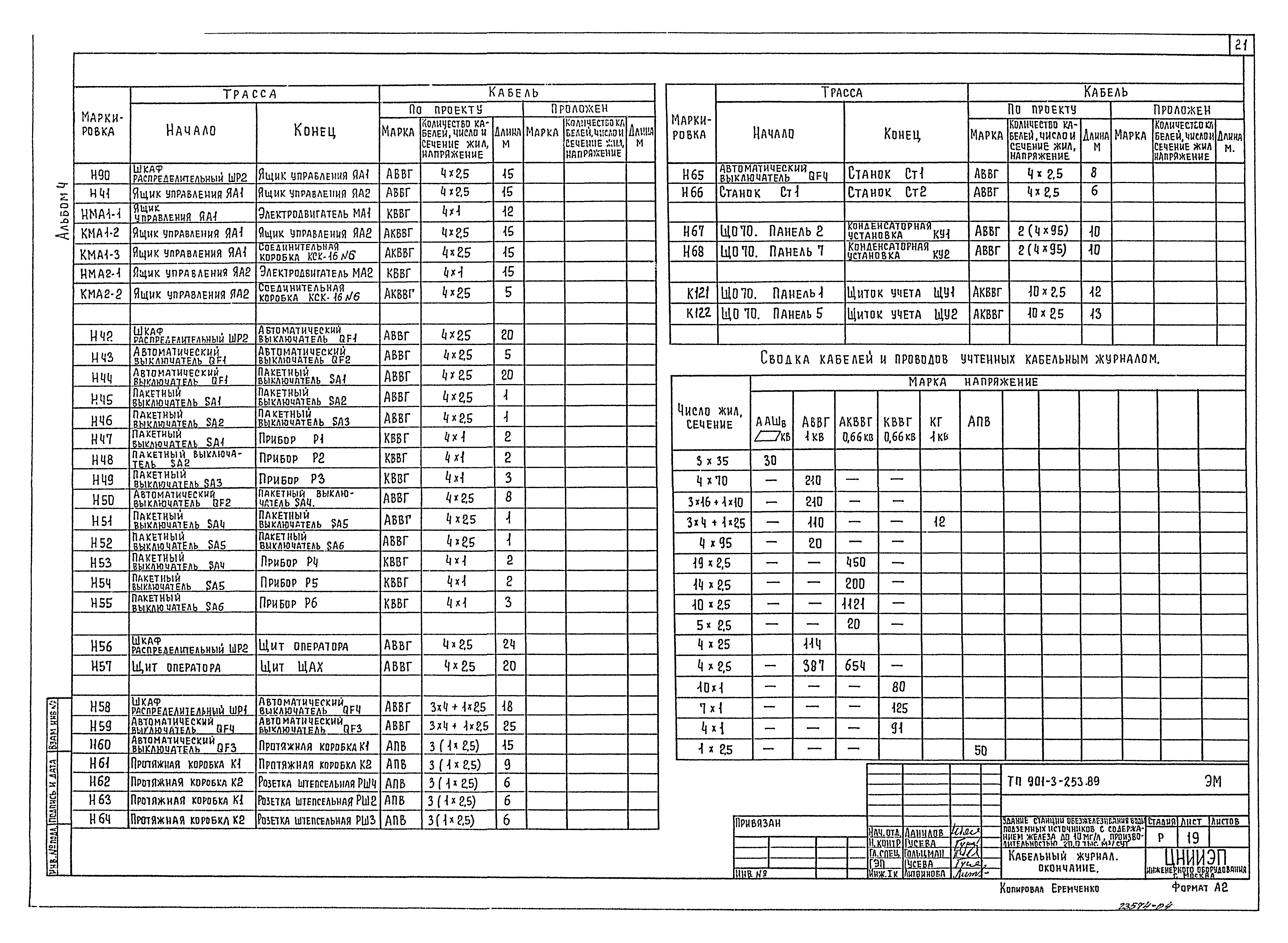 Типовой проект 901-3-253.89