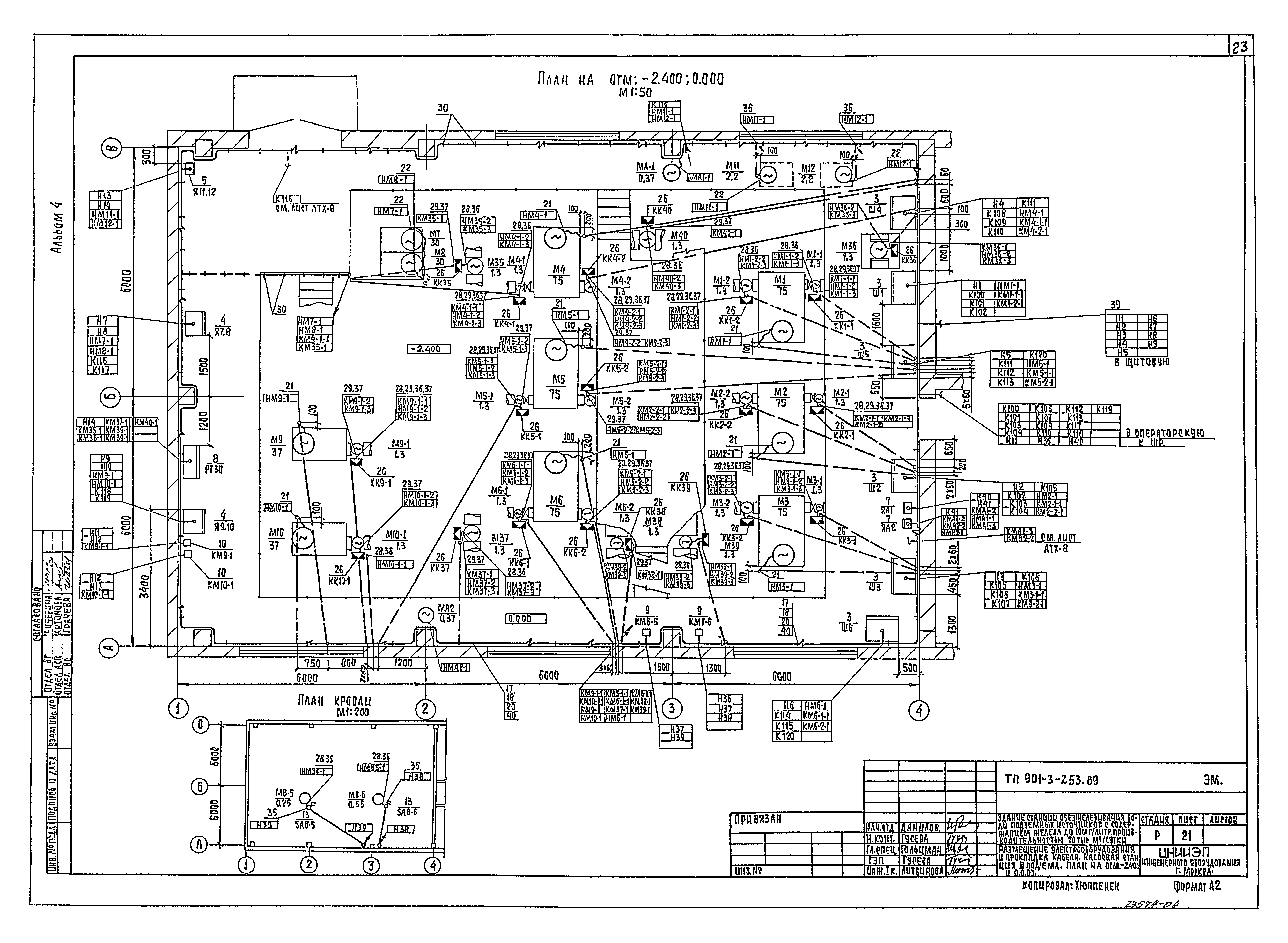 Типовой проект 901-3-253.89