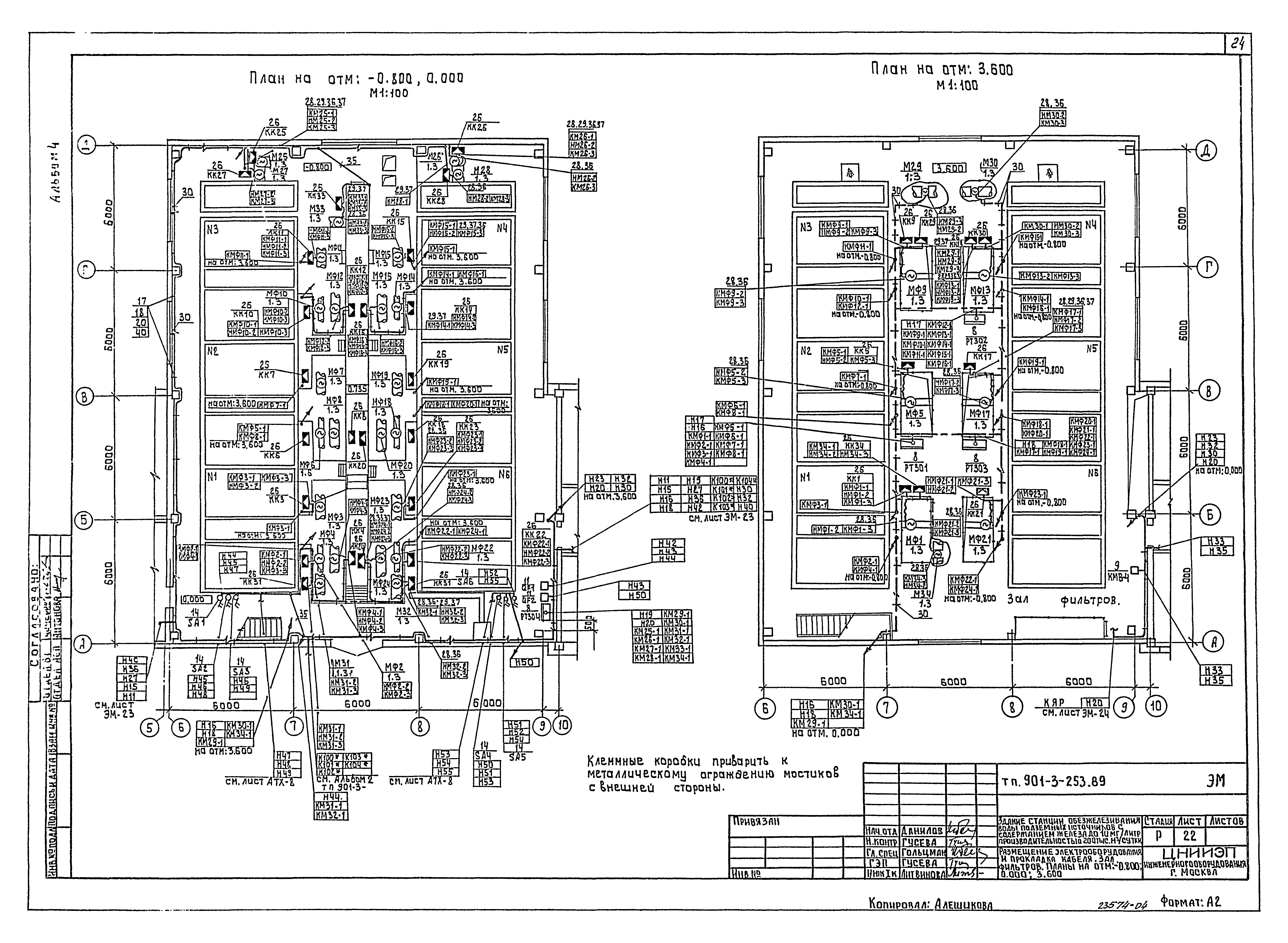 Типовой проект 901-3-253.89