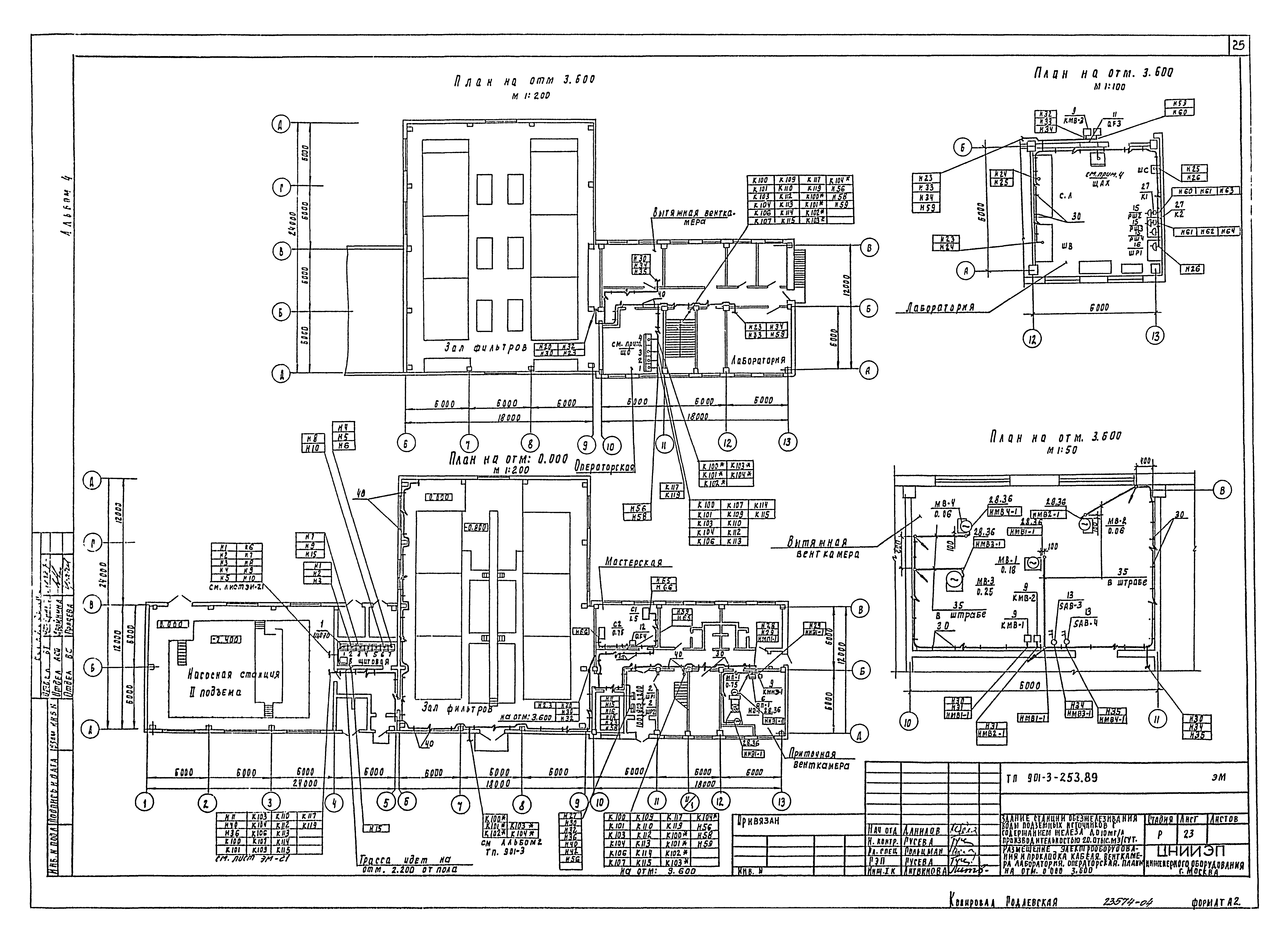 Типовой проект 901-3-253.89