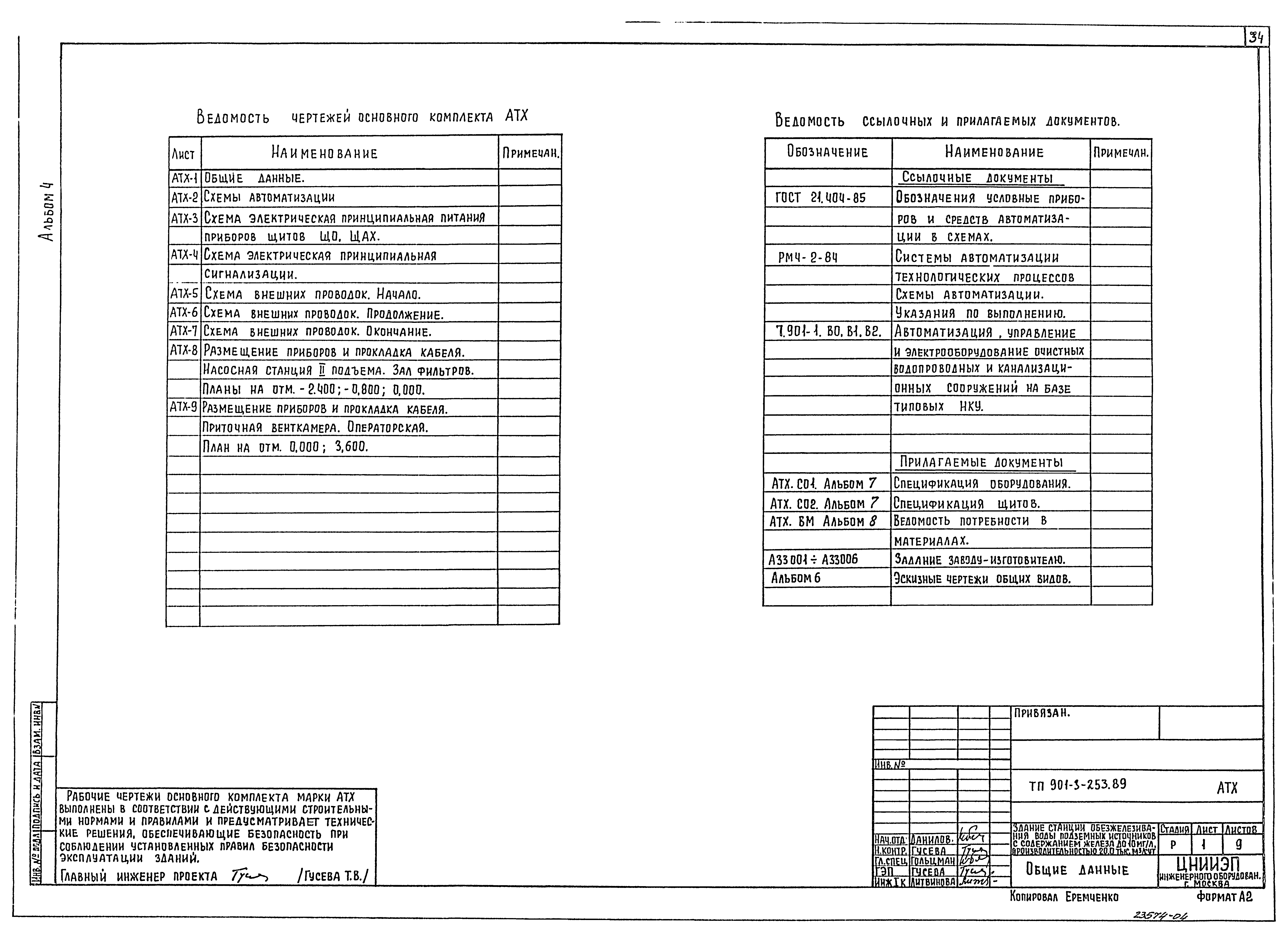 Типовой проект 901-3-253.89