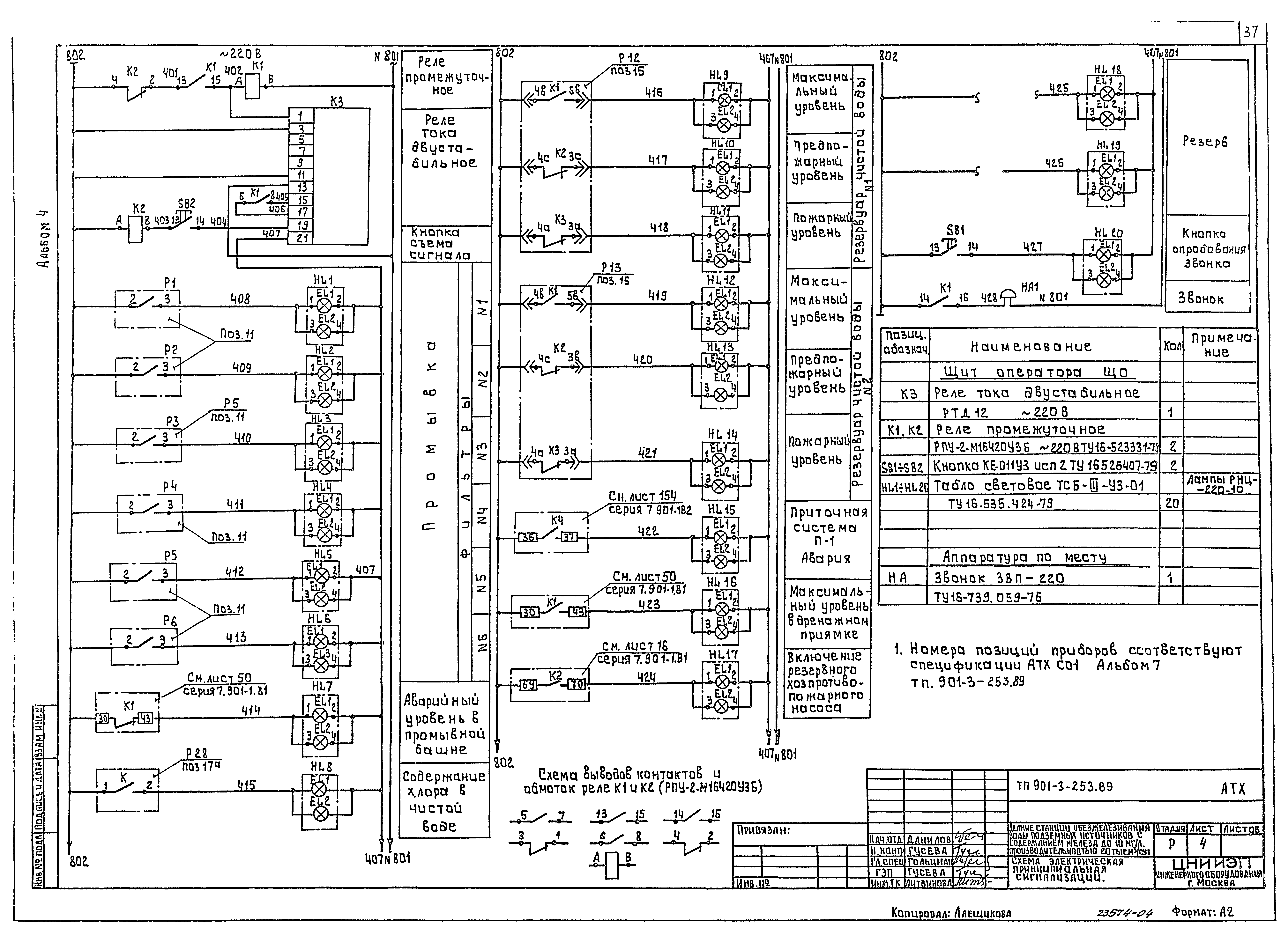 Типовой проект 901-3-253.89