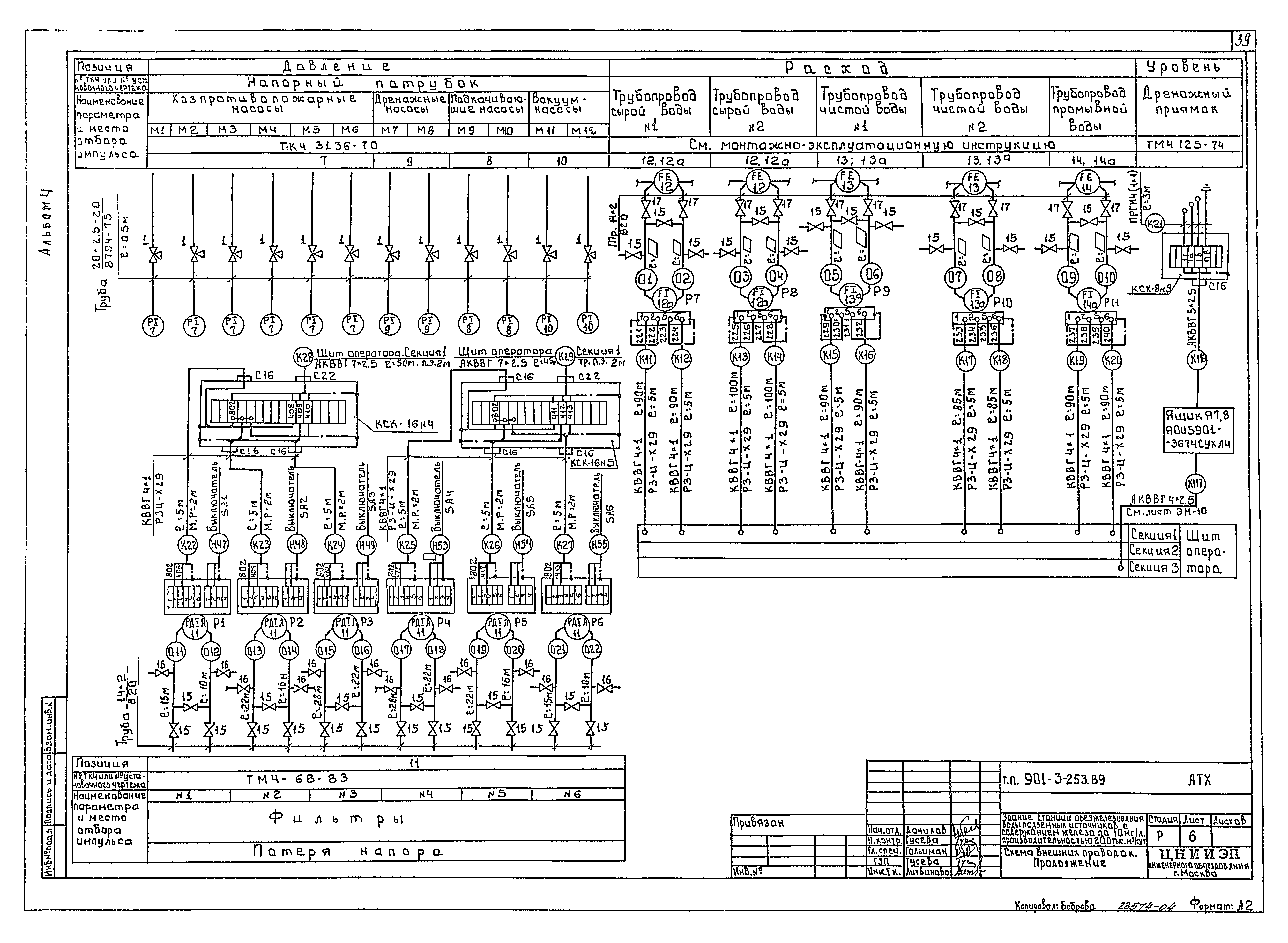 Типовой проект 901-3-253.89