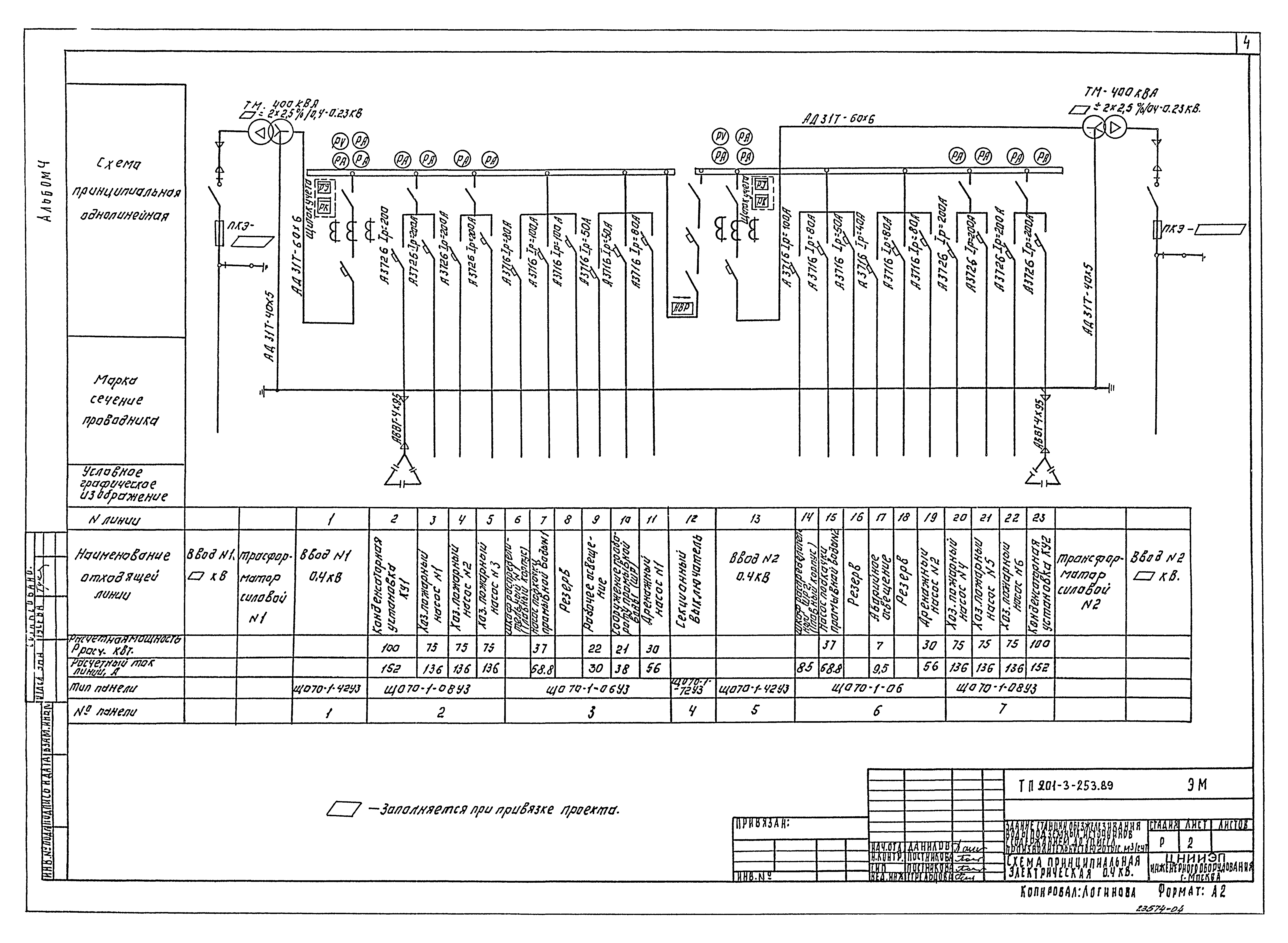Типовой проект 901-3-253.89