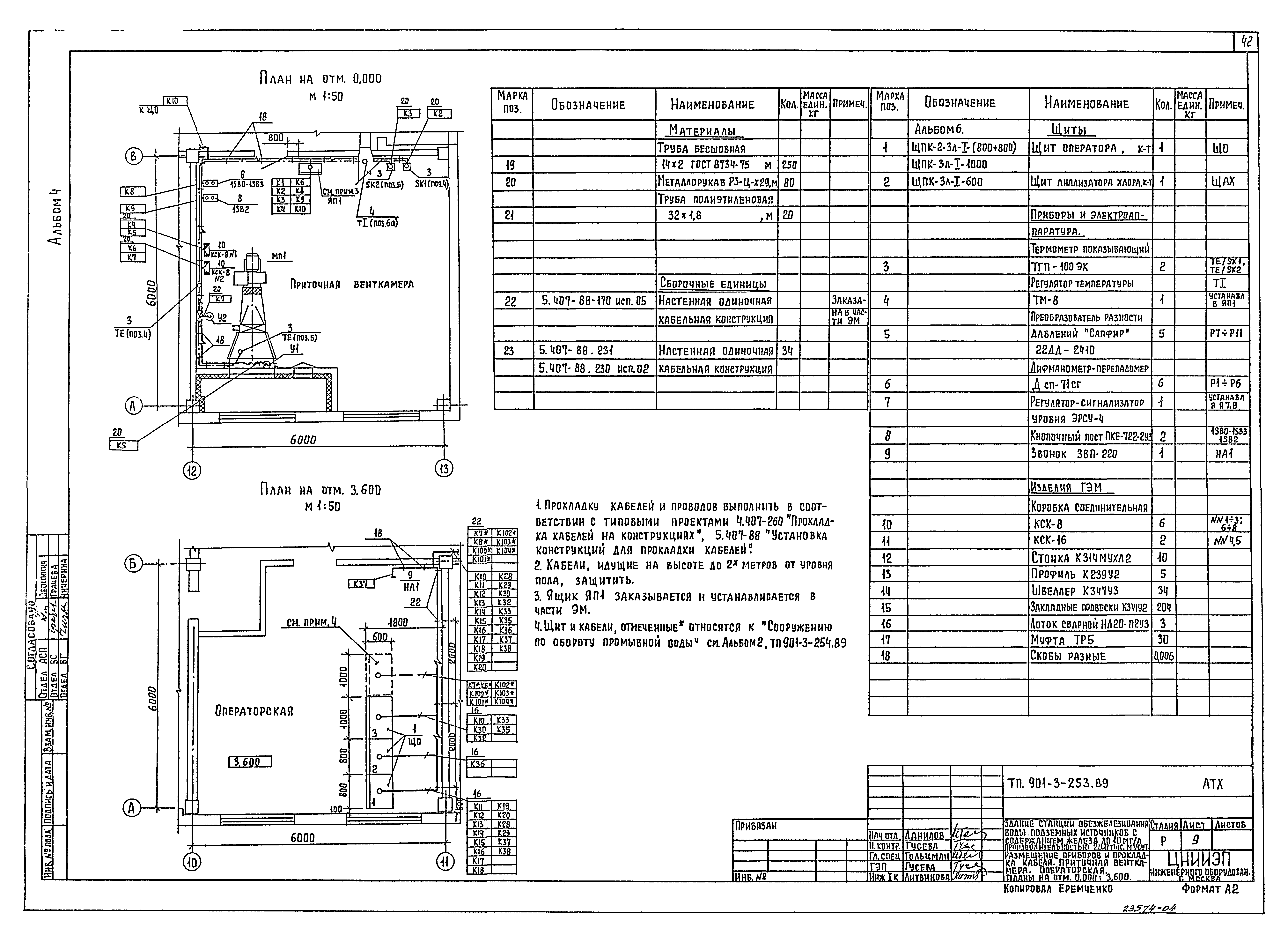 Типовой проект 901-3-253.89