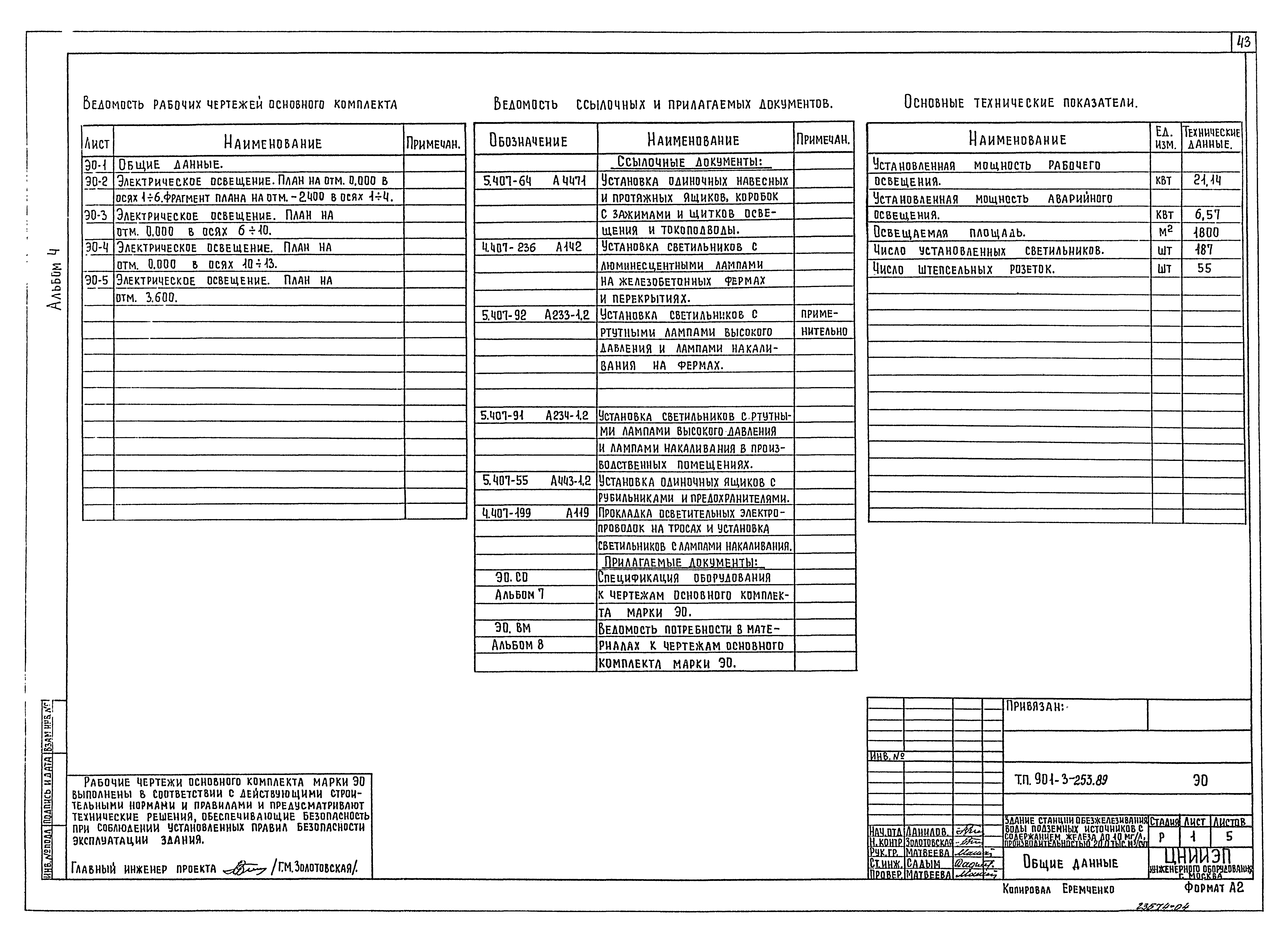 Типовой проект 901-3-253.89