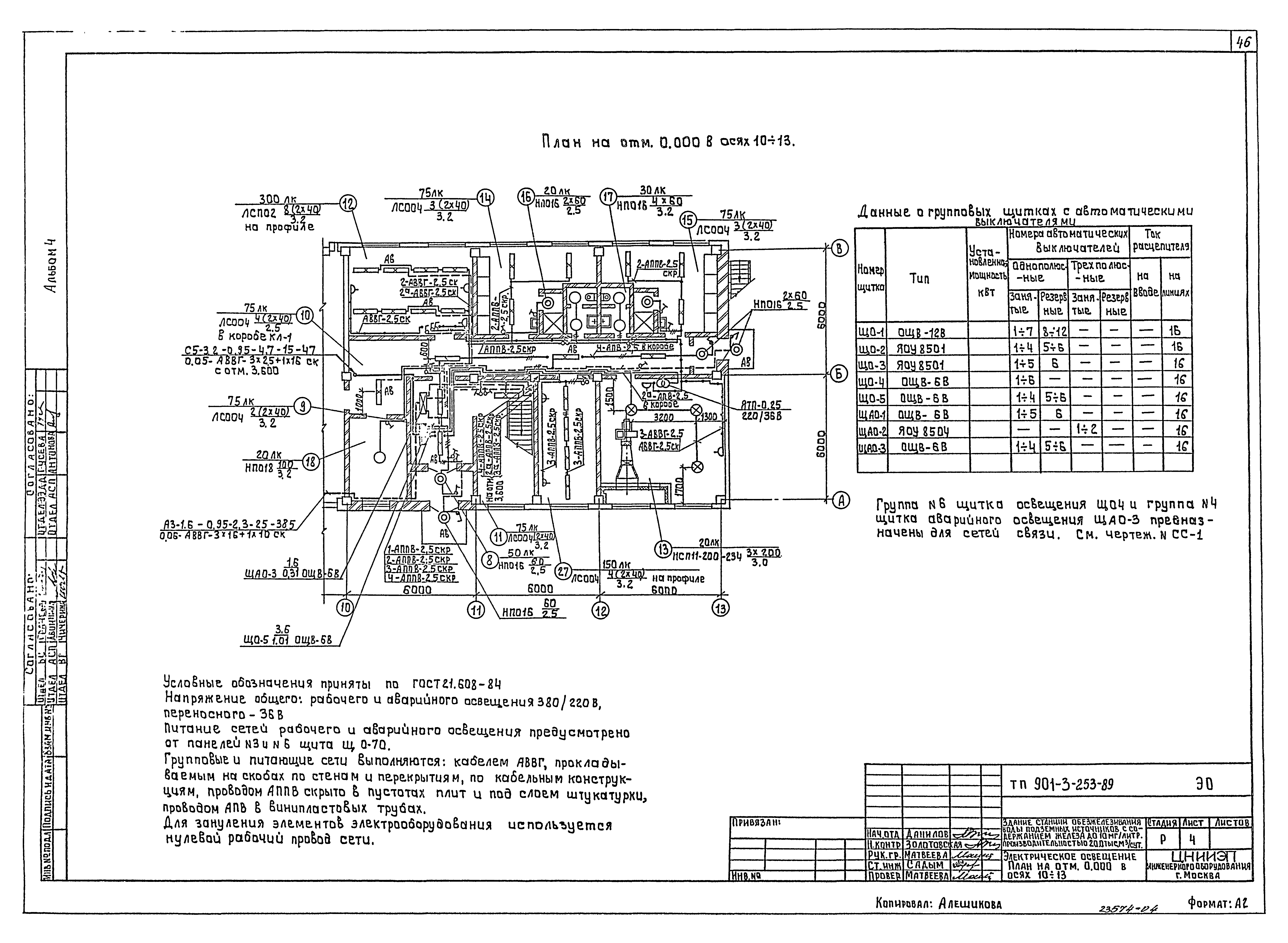 Типовой проект 901-3-253.89