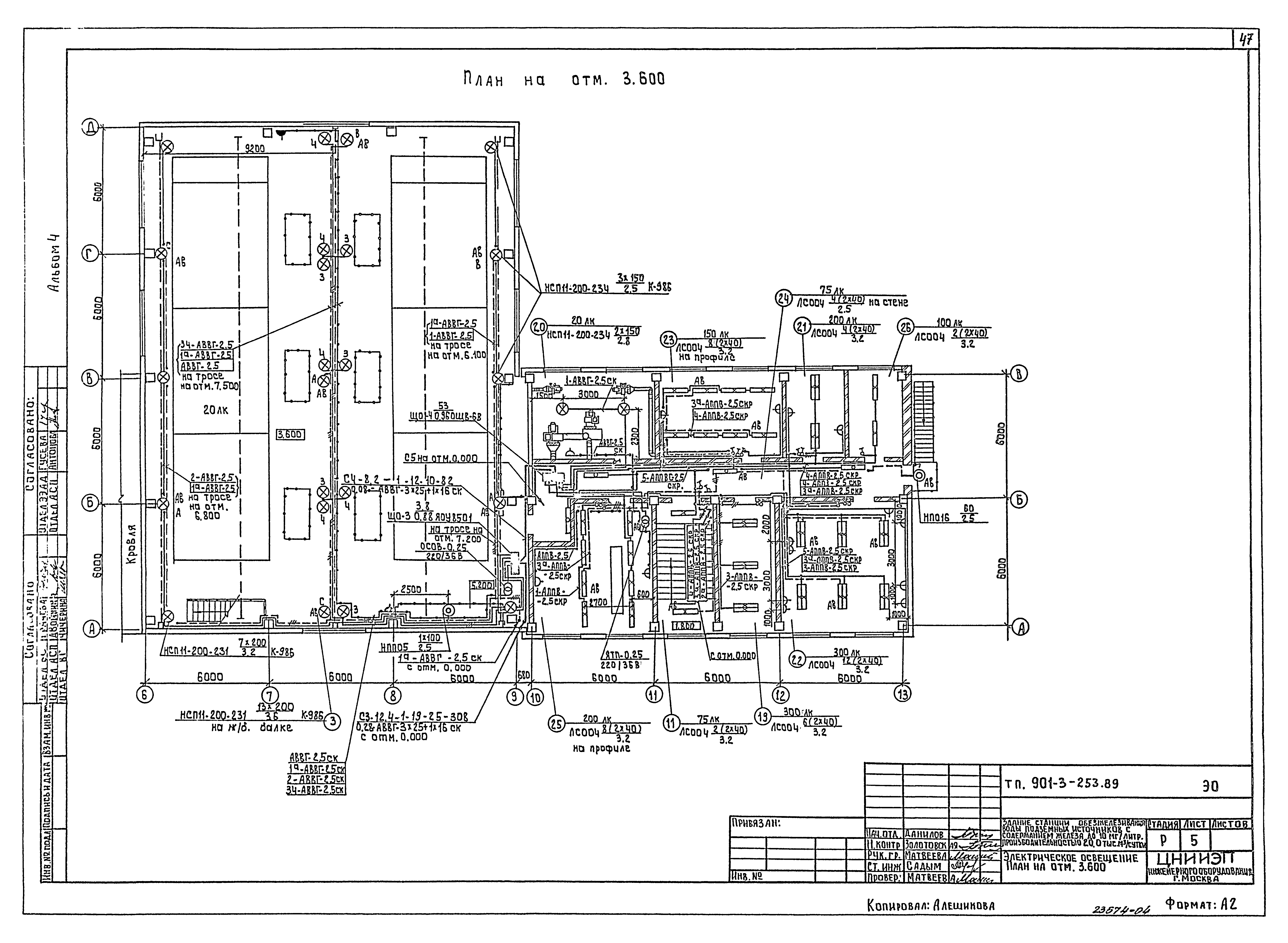 Типовой проект 901-3-253.89