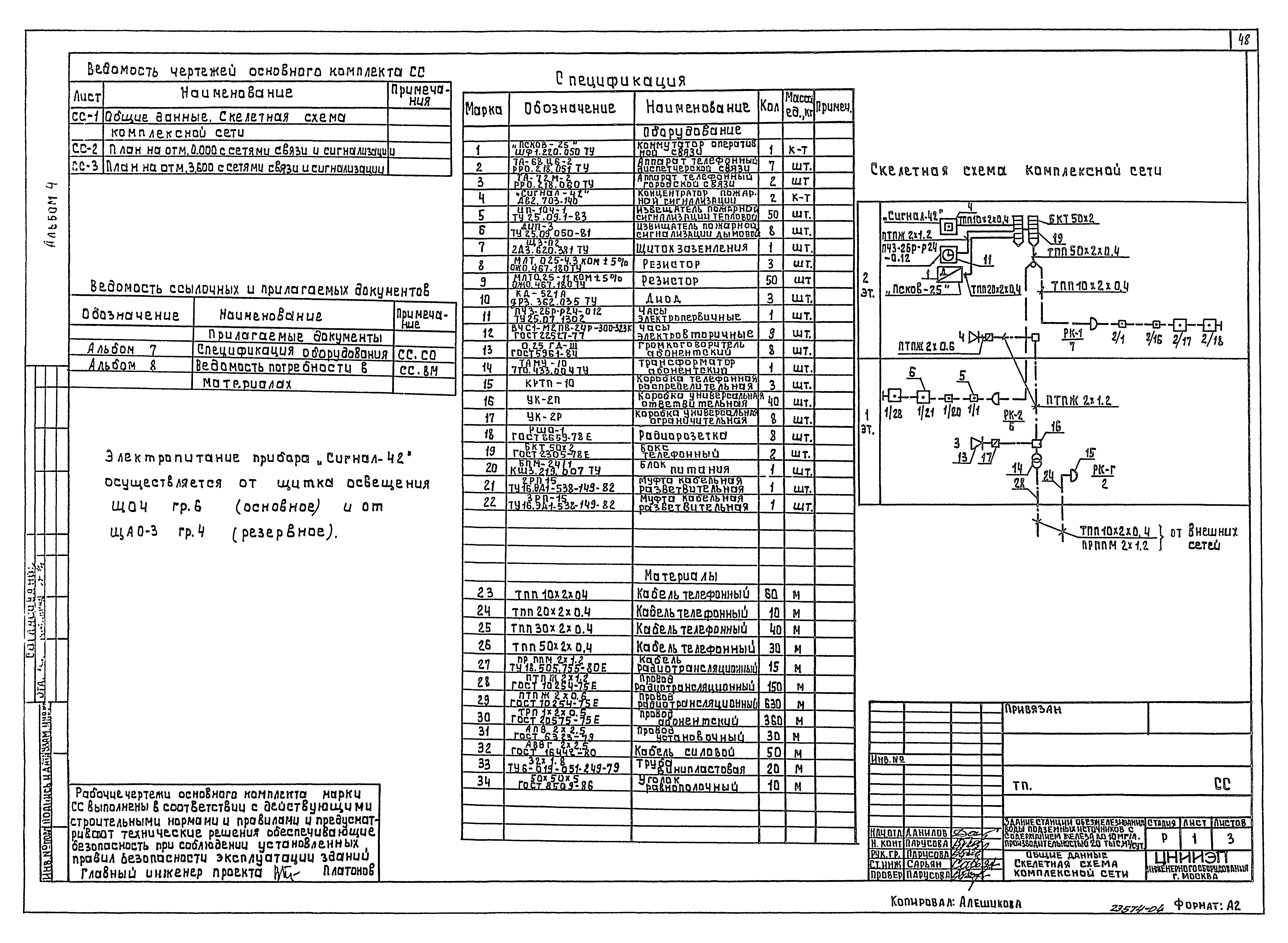 Типовой проект 901-3-253.89