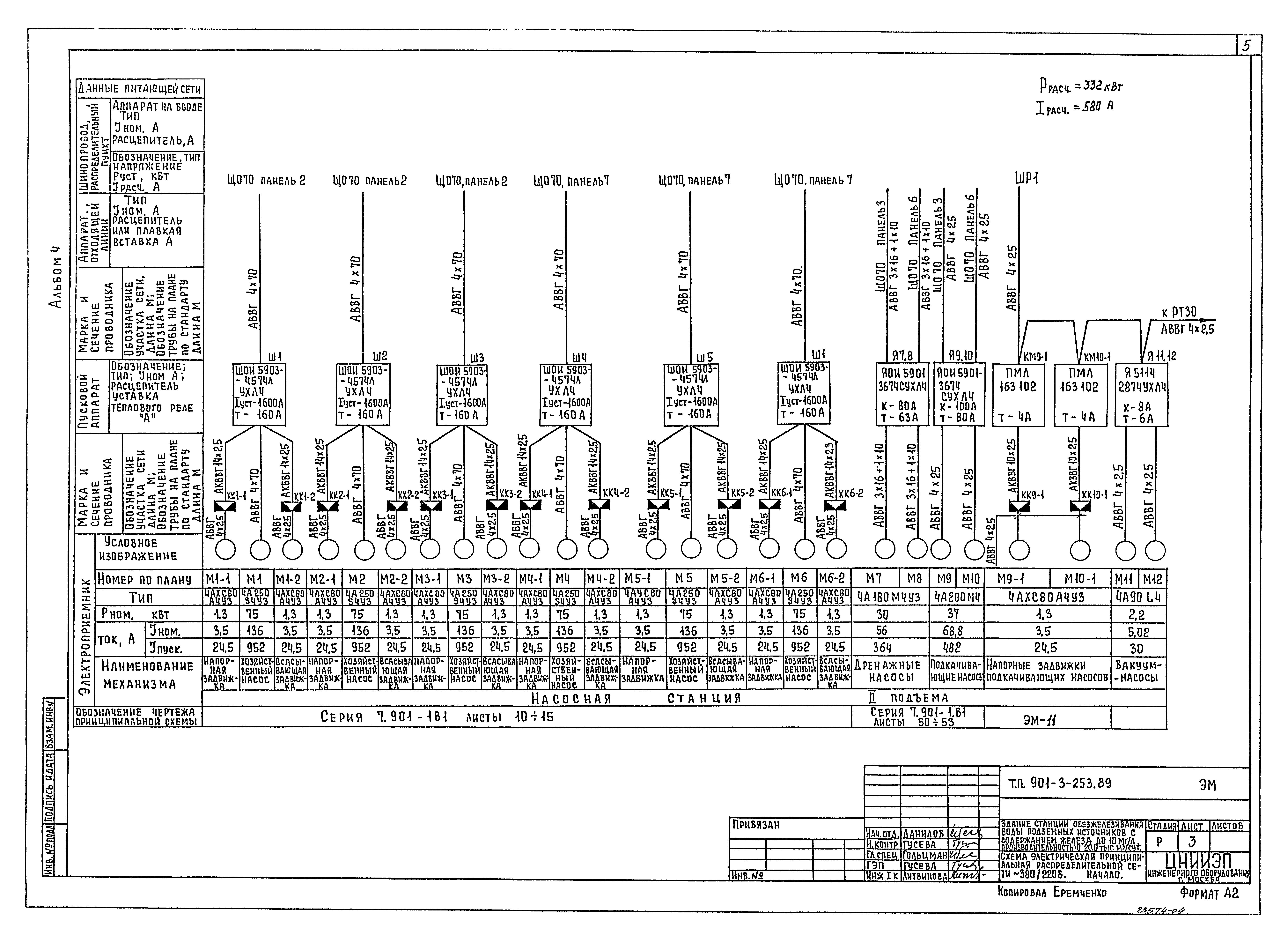 Типовой проект 901-3-253.89