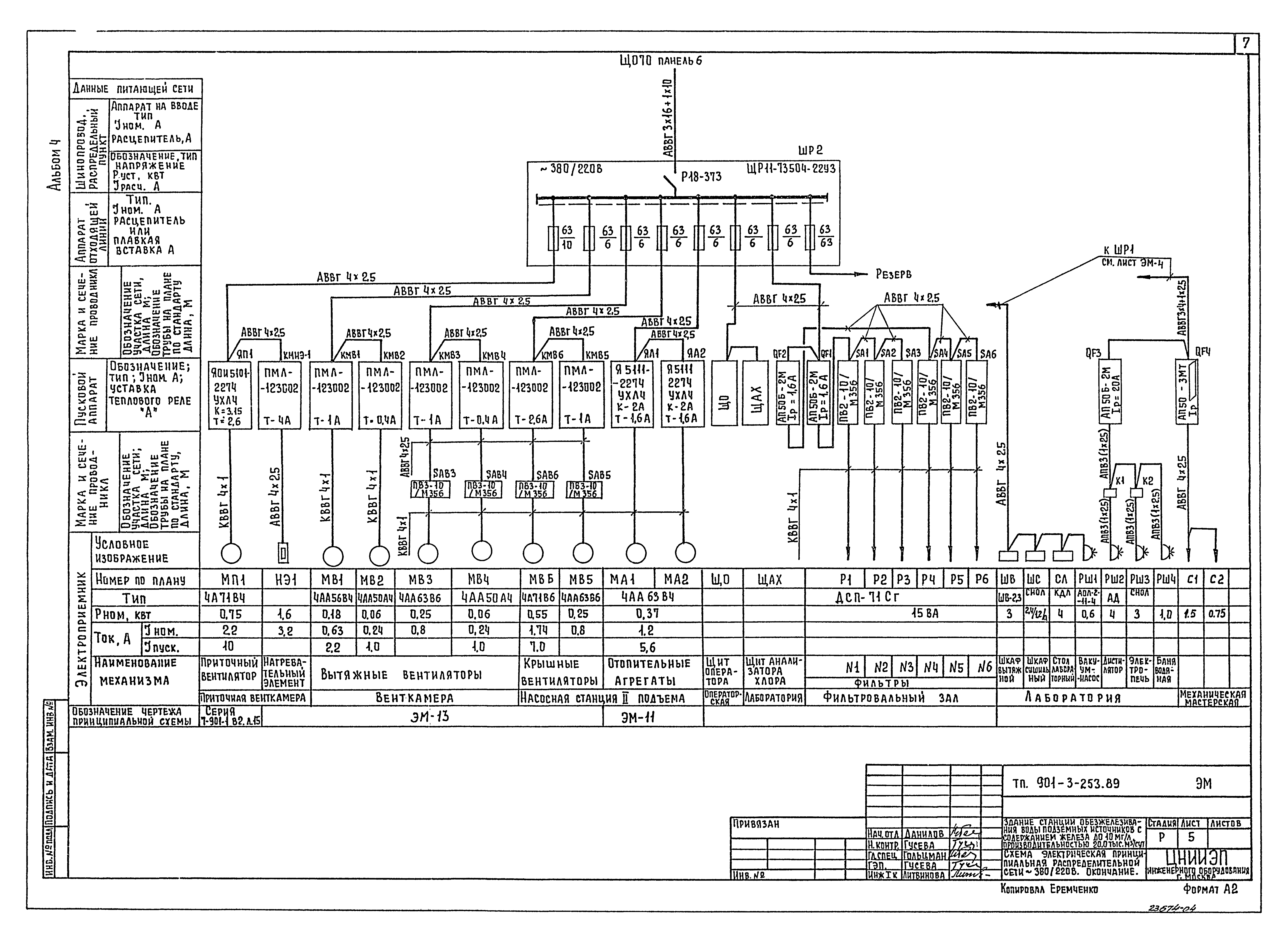 Типовой проект 901-3-253.89