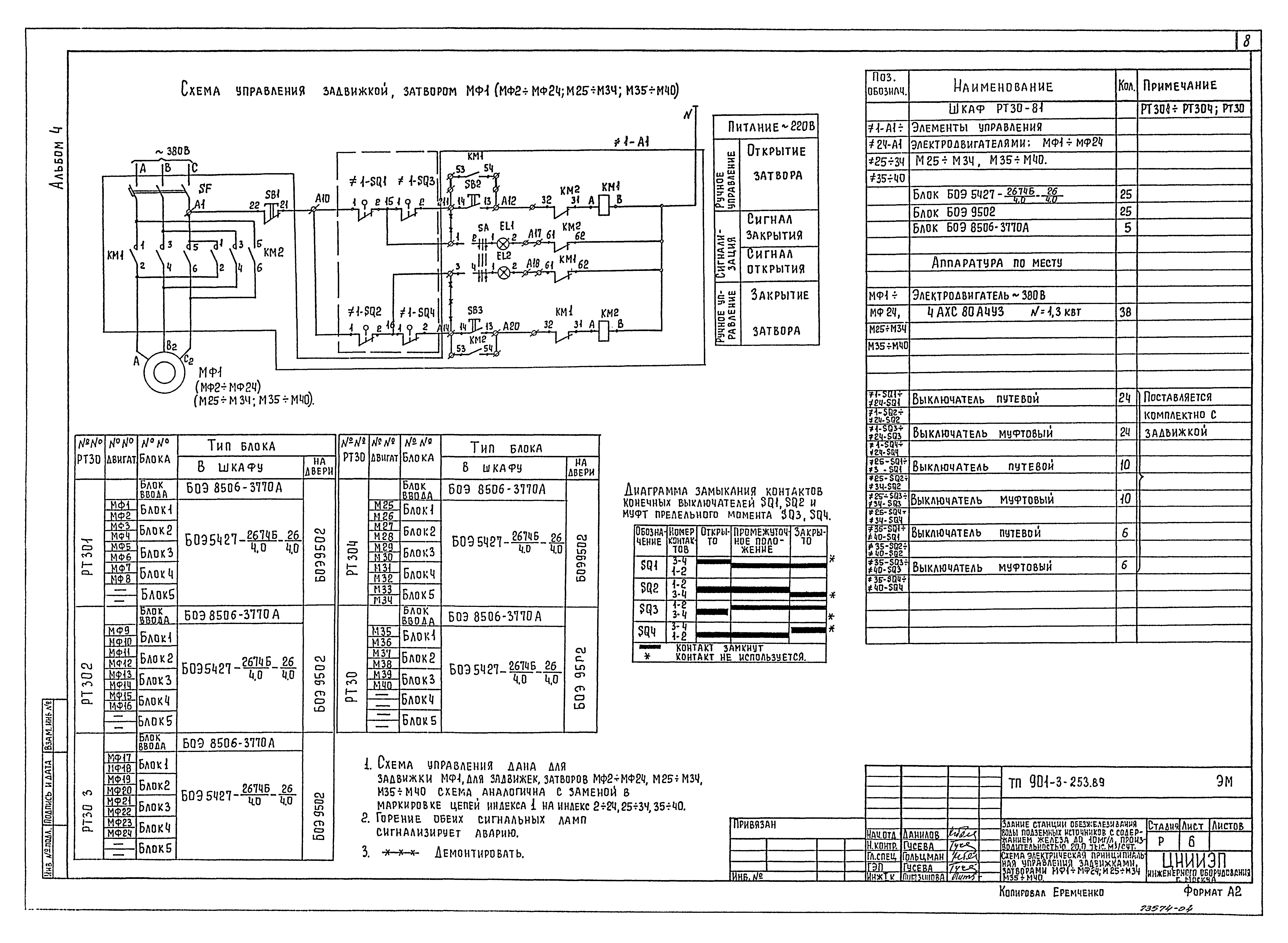 Типовой проект 901-3-253.89