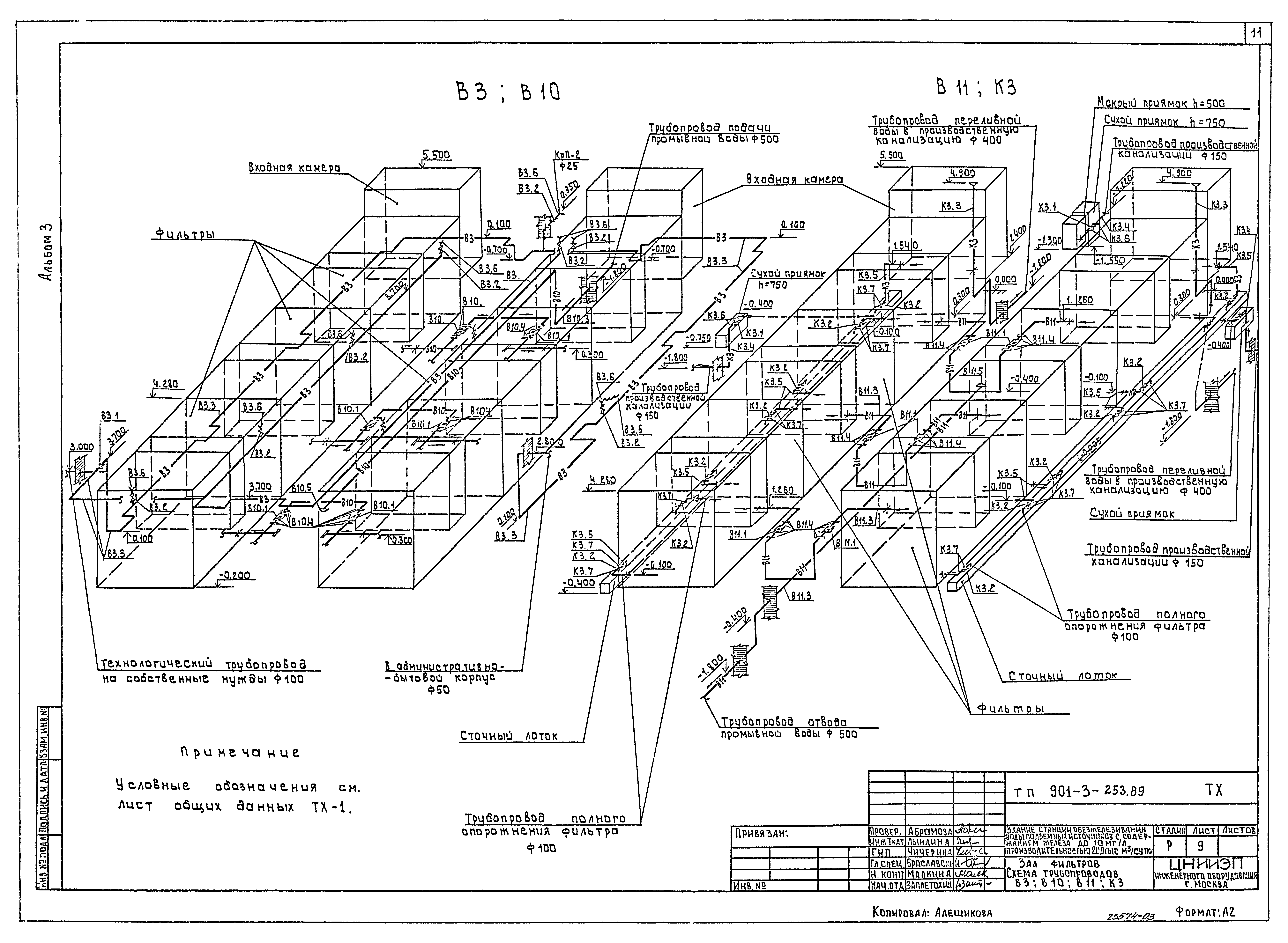 Типовой проект 901-3-253.89