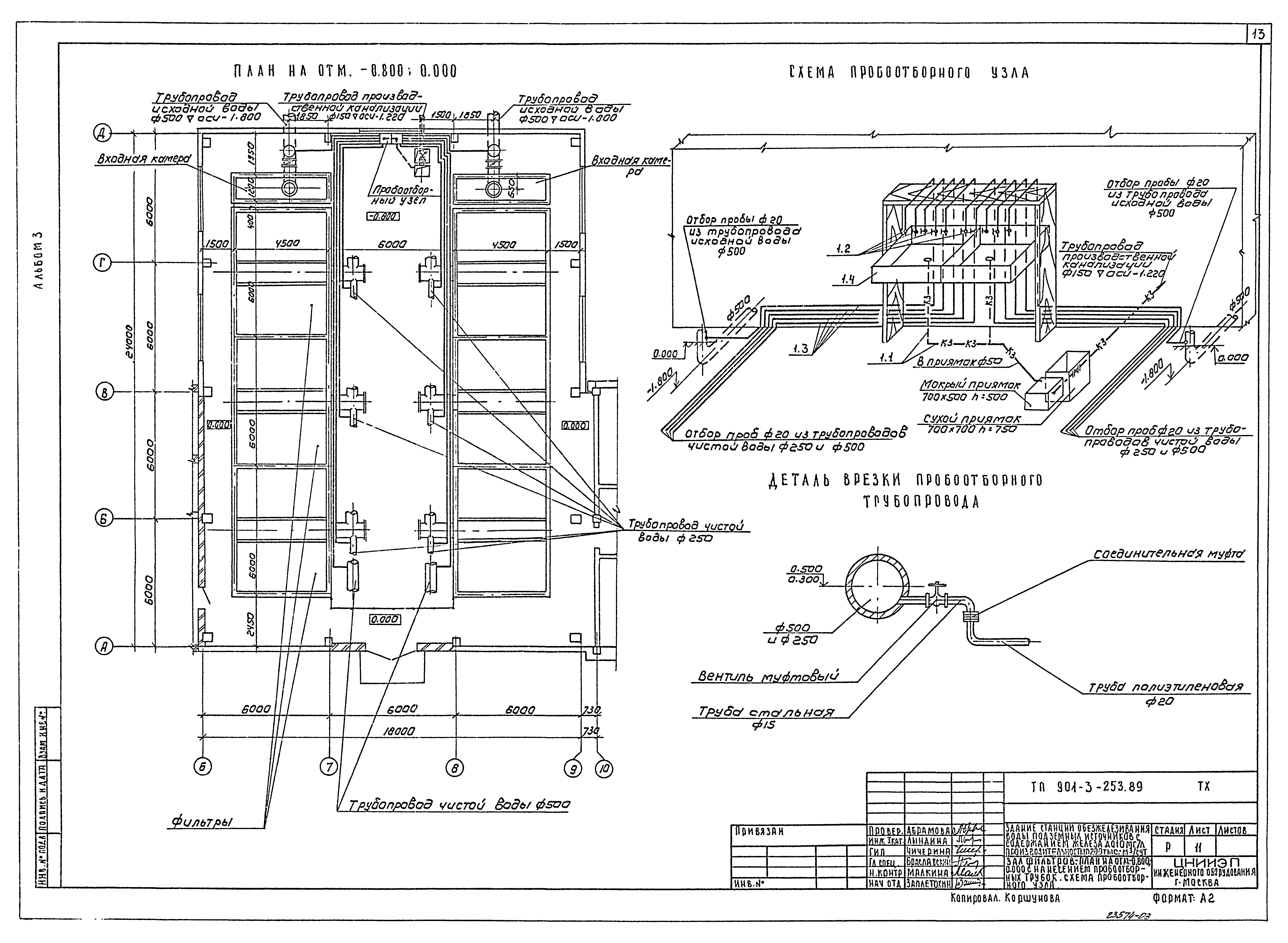 Типовой проект 901-3-253.89