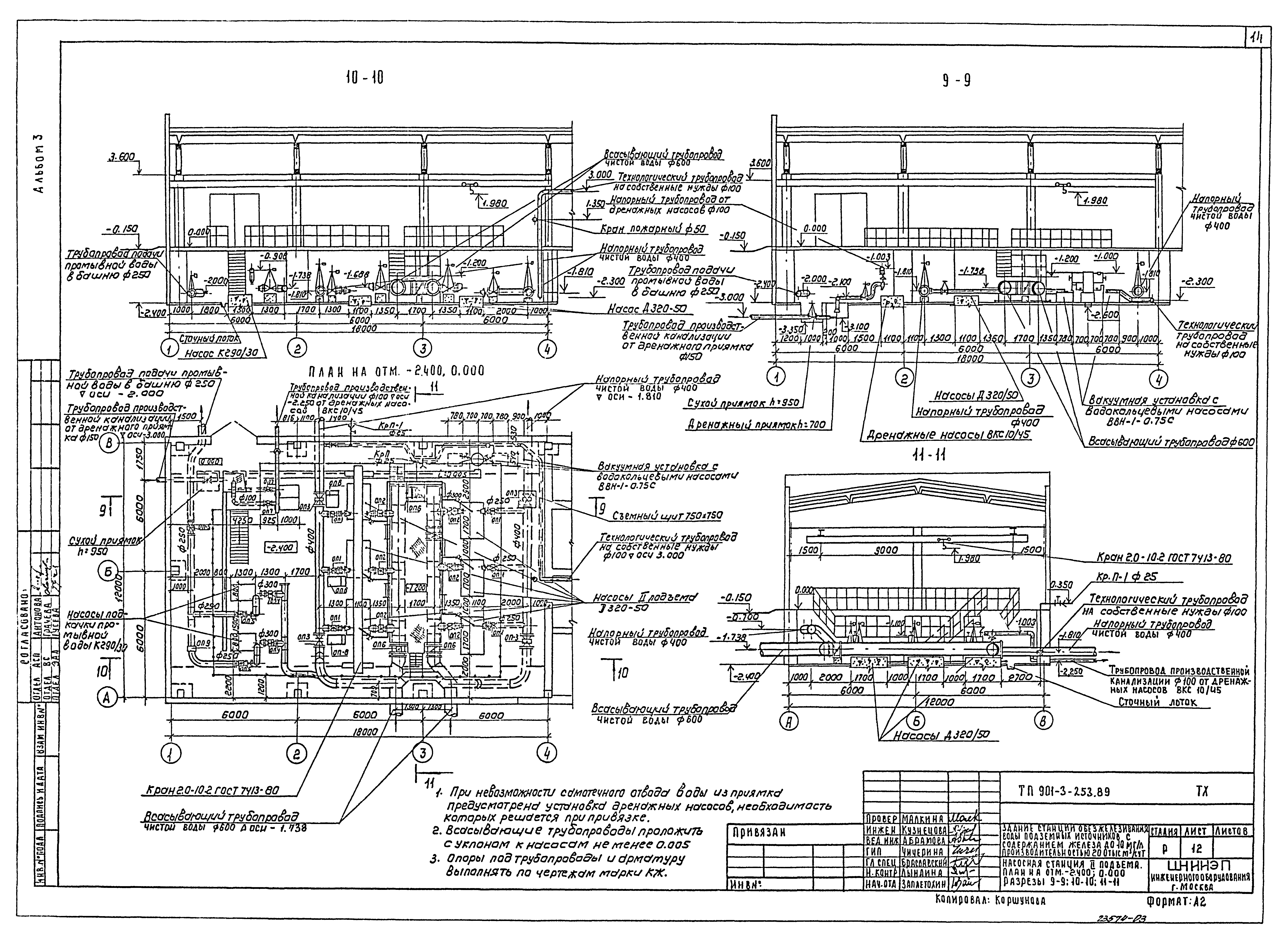 Типовой проект 901-3-253.89