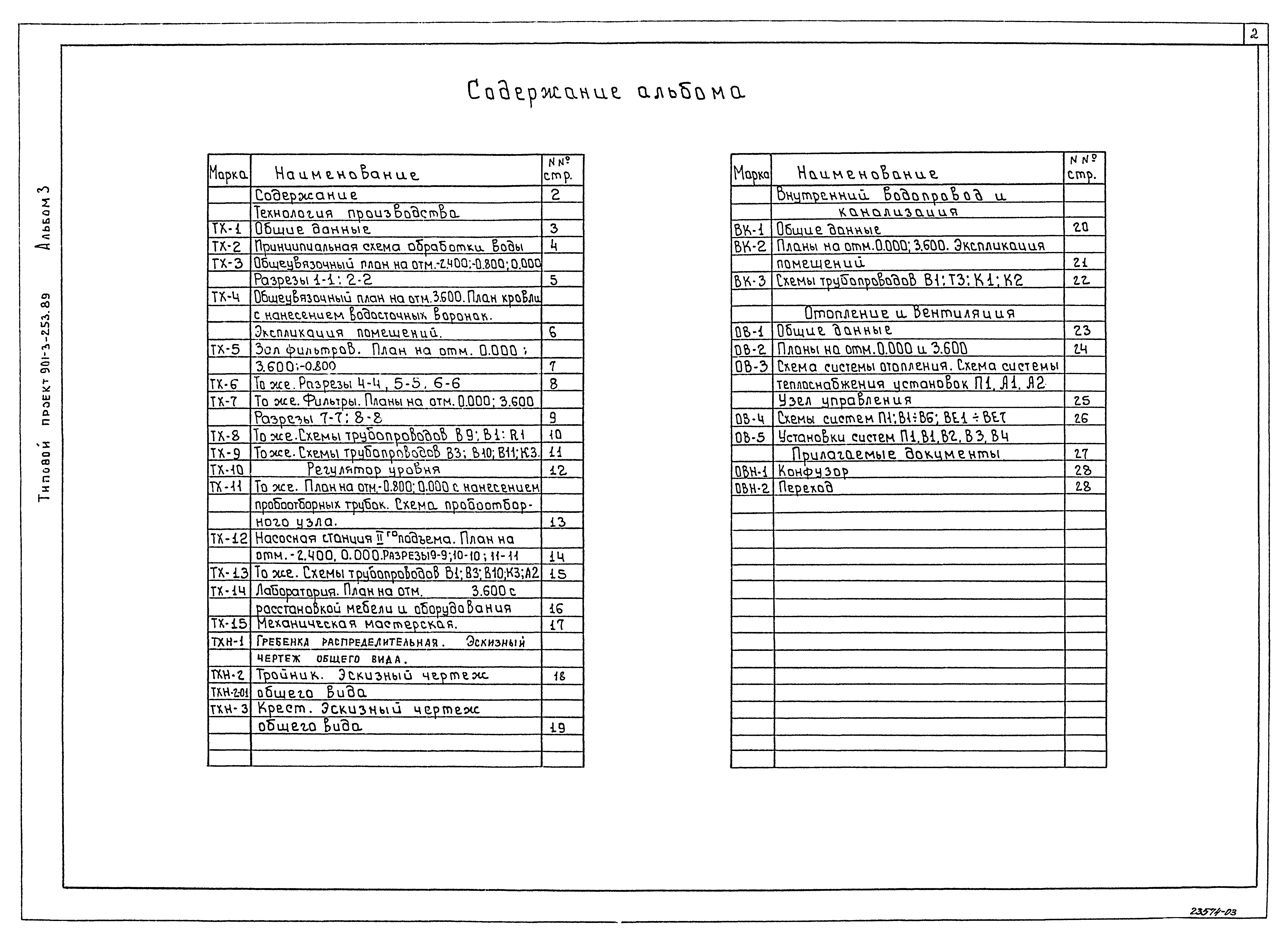 Типовой проект 901-3-253.89