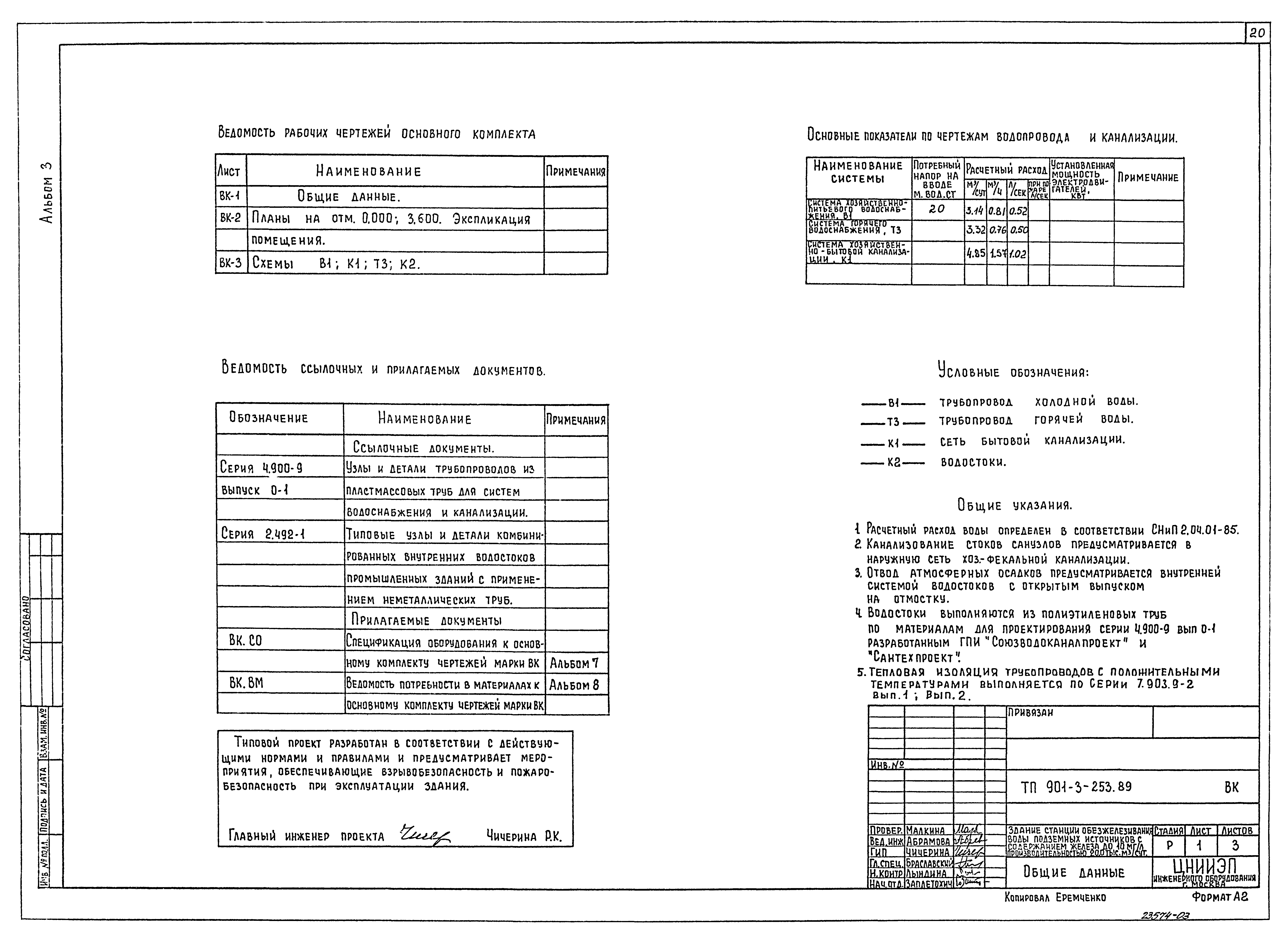 Типовой проект 901-3-253.89