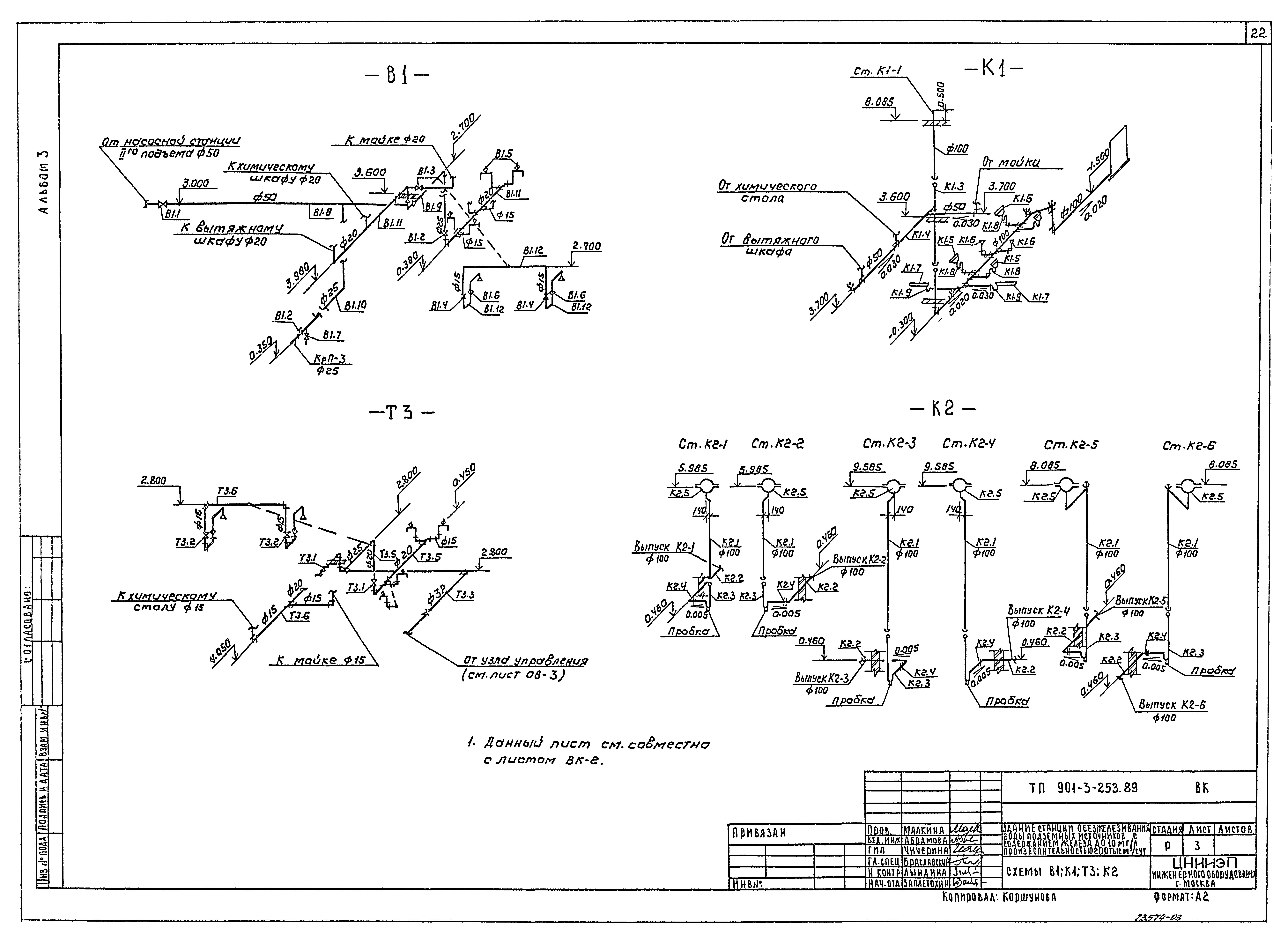 Типовой проект 901-3-253.89