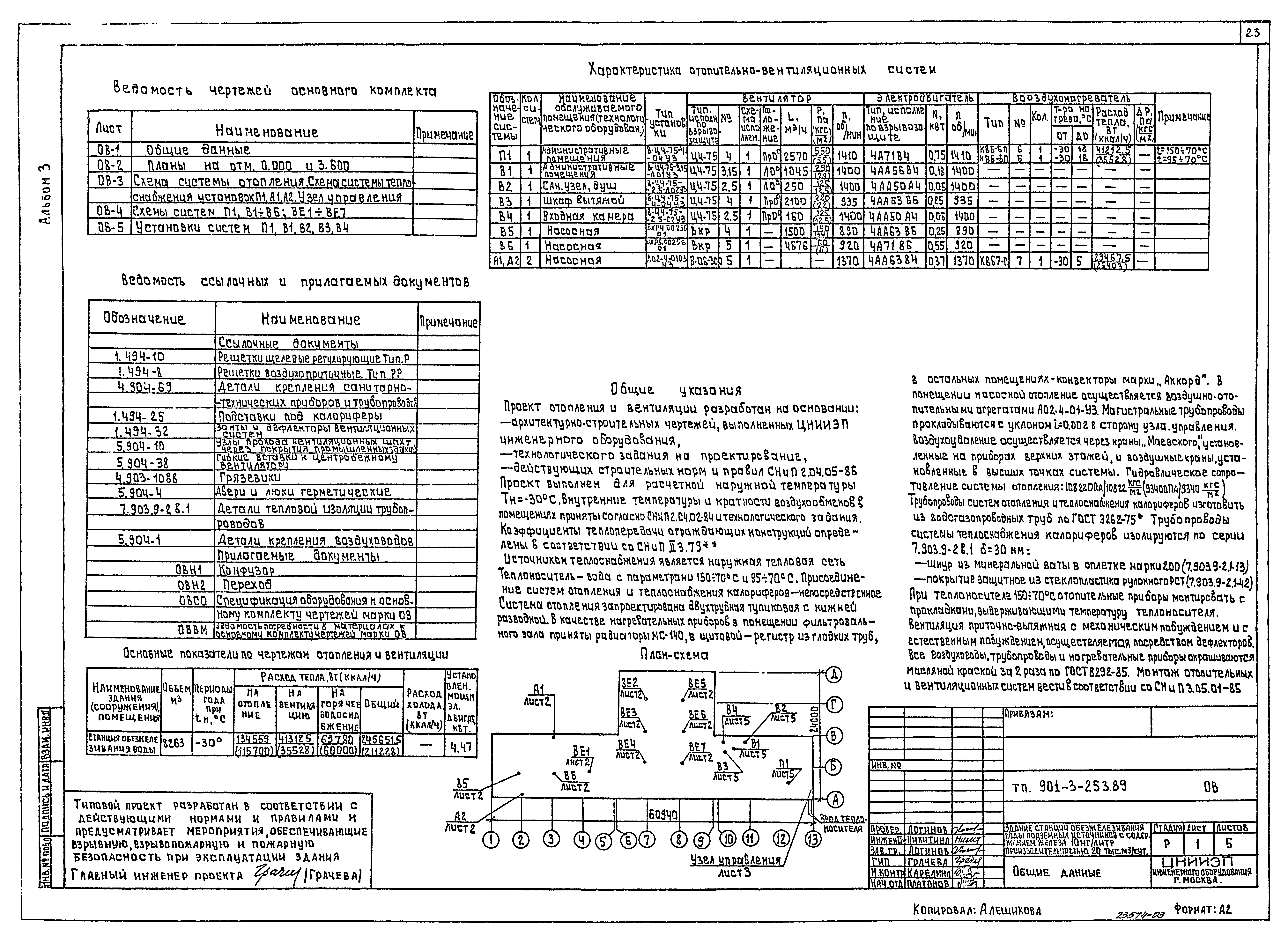 Типовой проект 901-3-253.89
